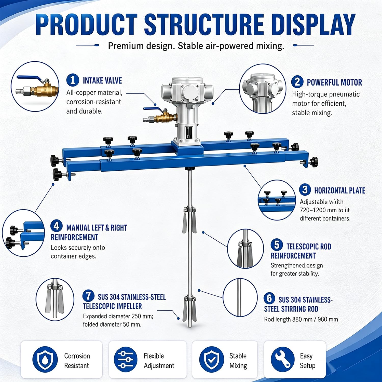 Mezclador neumático industrial, agitador de aire de 1 HP, 0-1300 RPM, impulsor de 250 mm, rango de barra transversal de 720-1200 mm, acero inoxidable de 1 tonelada, ideal para pintura, revestimiento