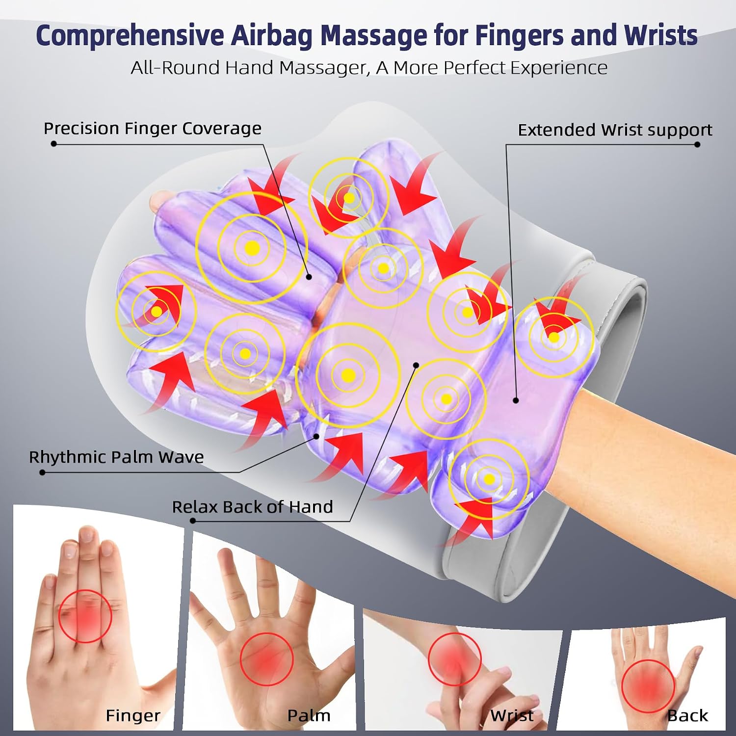 Hand Massager with Heat,FSA-HSA eligible Cordless Electric Hand Massager for Arthritis and Carpal Tunnel,with 5 Compression Levels & 3 Heating Settings, Hand Massage Machine for Finger, Palm & Wrist
