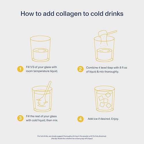 Vista 71 de Vital Proteins - Suplemento en polvo de péptidos de colágeno (tipo I, III) para la piel, cabello, uñas y articulaciones, sin lácteos ni gluten, 0.71