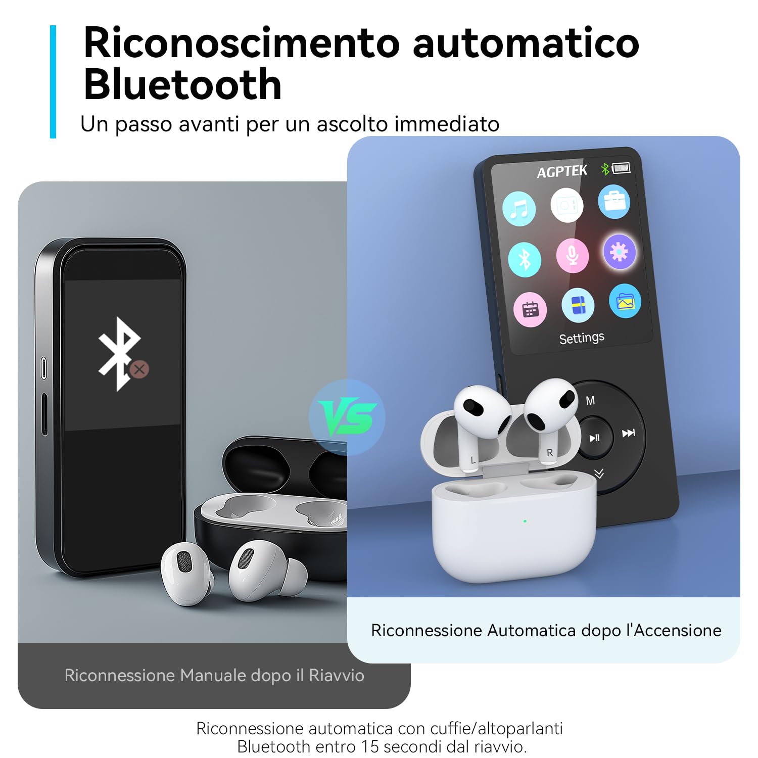 AGPTEK Lettore MP3 Bluetooth 5.3,16GB MP3 Player con Altoparlanti Integrati