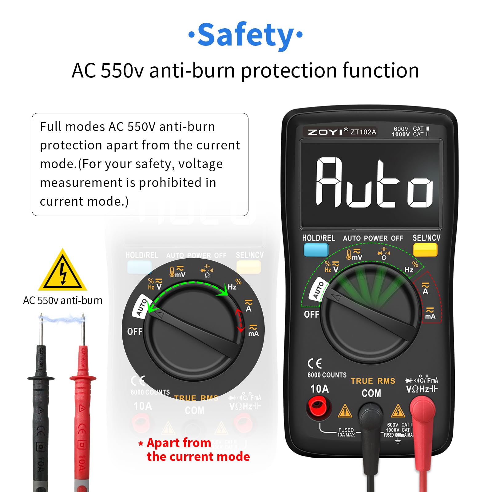 ZOYI ZT-102A Digital Multimeter - True RMS, Auto-Ranging, 6000 Count, AC/DC Voltage, Current, Temperature Measurement — Amazon image 4