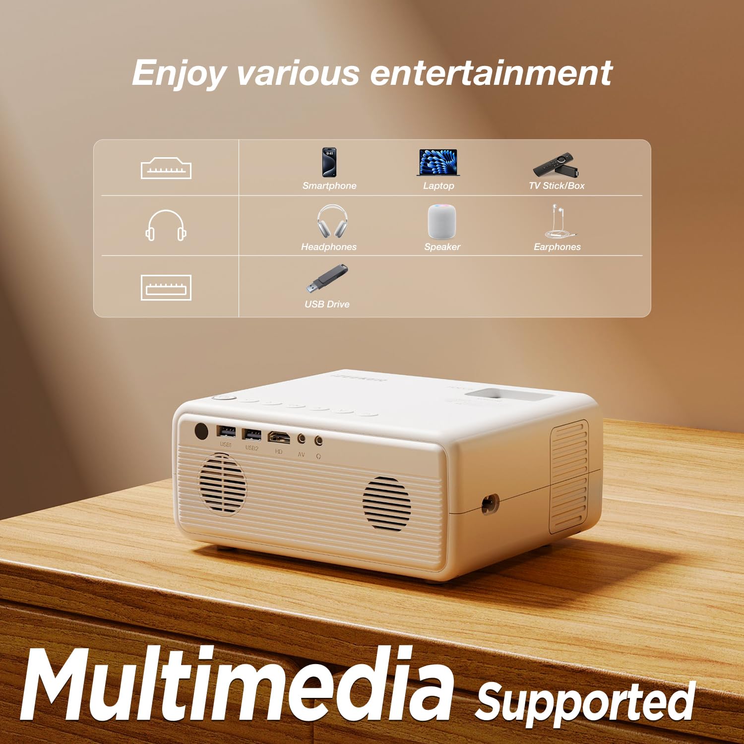 Proiettore Portatile Bluetooth, 2024 Mini Proiettore 12000 Lux 1080P, iZEEKER VideoProiettore Home Cinema per iOS Android PC TV Stick HDMI USB PS5 XBOX (Treppiede inclusi)