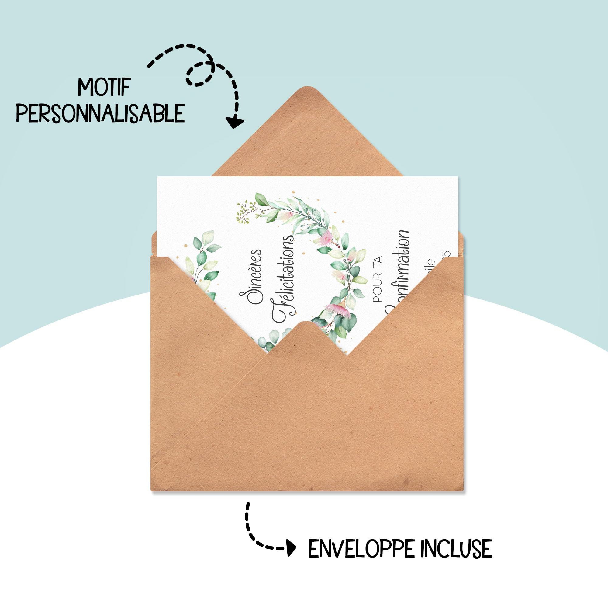 KE - Carte De Confirmation - Carte De Confirmation