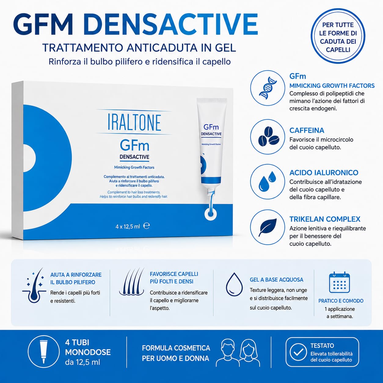 GFM Densactive Gel Trattamento Anticaduta Capelli Uomo Donna Rinforzante | 4 tubi da 12,5 ml - AZIONE RINFORZANTE PER CAPELLI PIÙ FORTI E DALL'ASPETTO PIÙ DENSO - FACILE DA UTILIZZARE