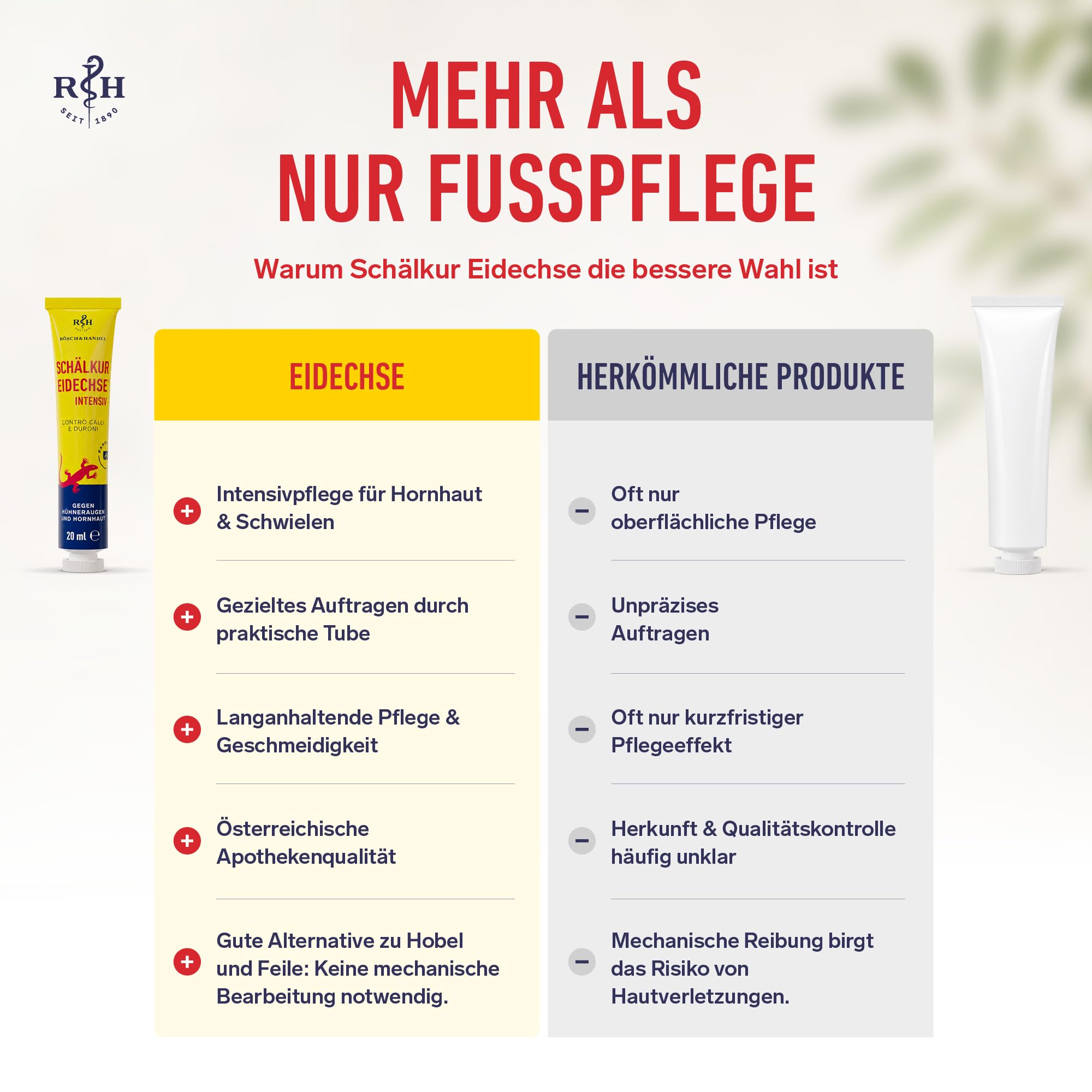 Lizard Peeling Cure intensywnie | maść na spierzchniętą skórę, modzele, nagniotki i nagniotki | zawiera 40% kwasu salicylowego | Rösch und Handel
