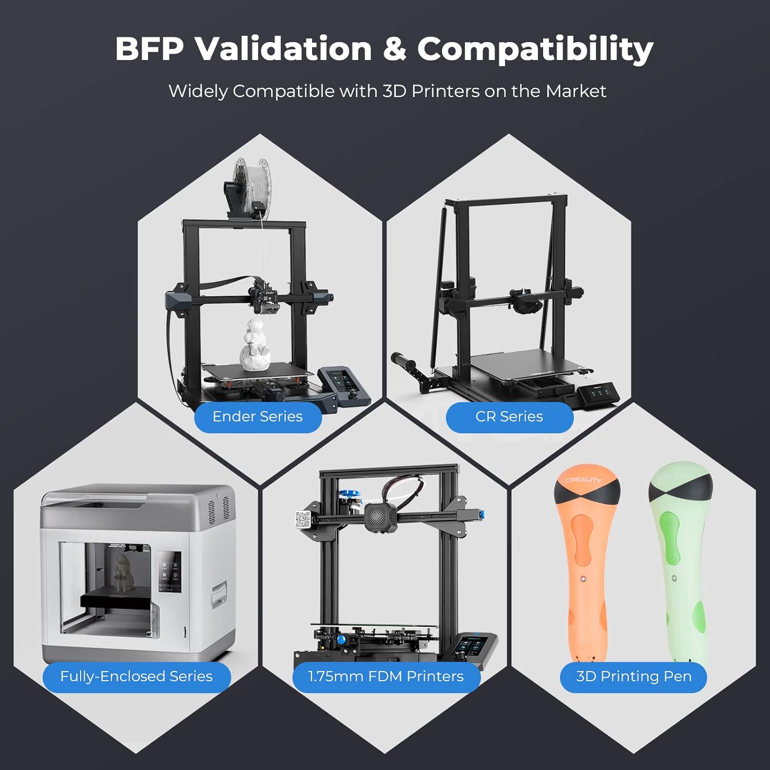 Creality 3D Printer Filament Spool Holde Bundle with Ender PLA Filament Black & Gray