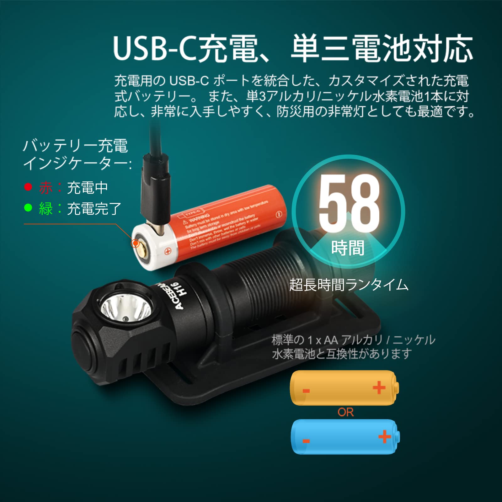 H16 多機能 LED ヘッドライト 超軽量 単三電池に対応 マグネットテール