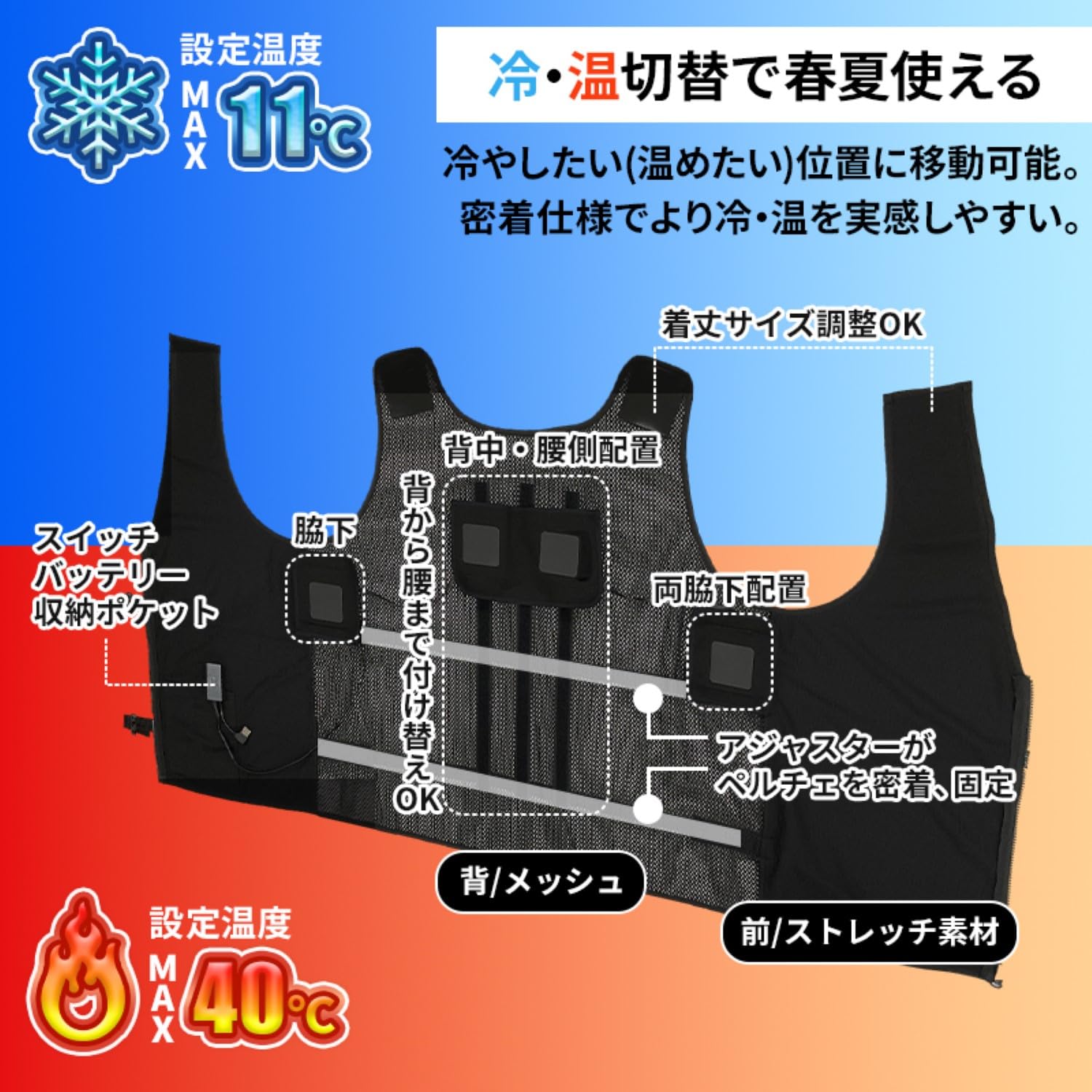 Amazon.co.jp: おたふく手袋(OTAFUKU GLOVE) 冷却・温熱 ペルチェ