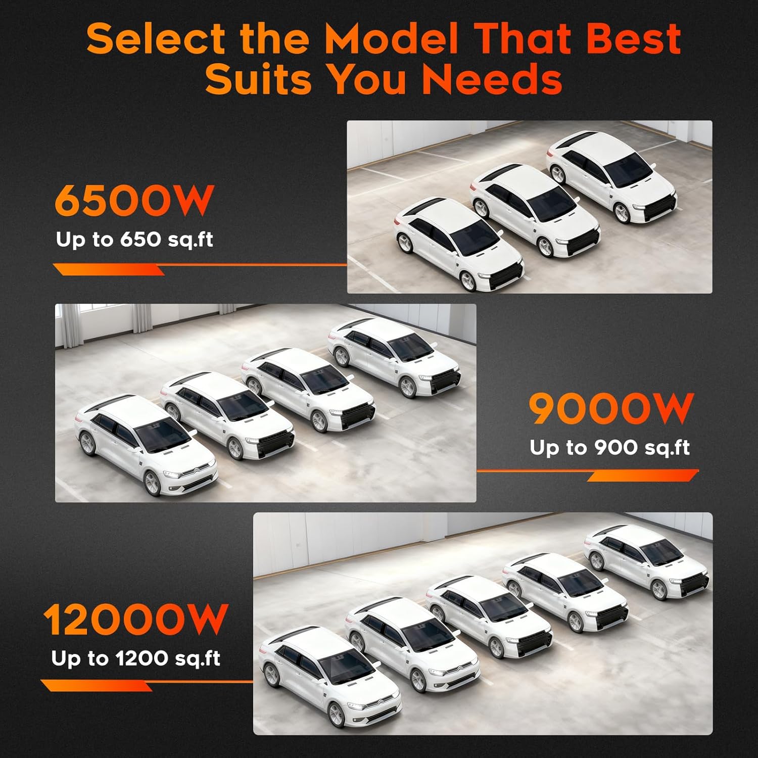 6500W Garage Heater Electric, 240V electric garage heater, Hard Wired, Shop Heater with Remote, ECO Mode, Memory Function, Overheat Protection, Thermostat, 10H Timer, Ceiling/Wall Mounted, UL Listed