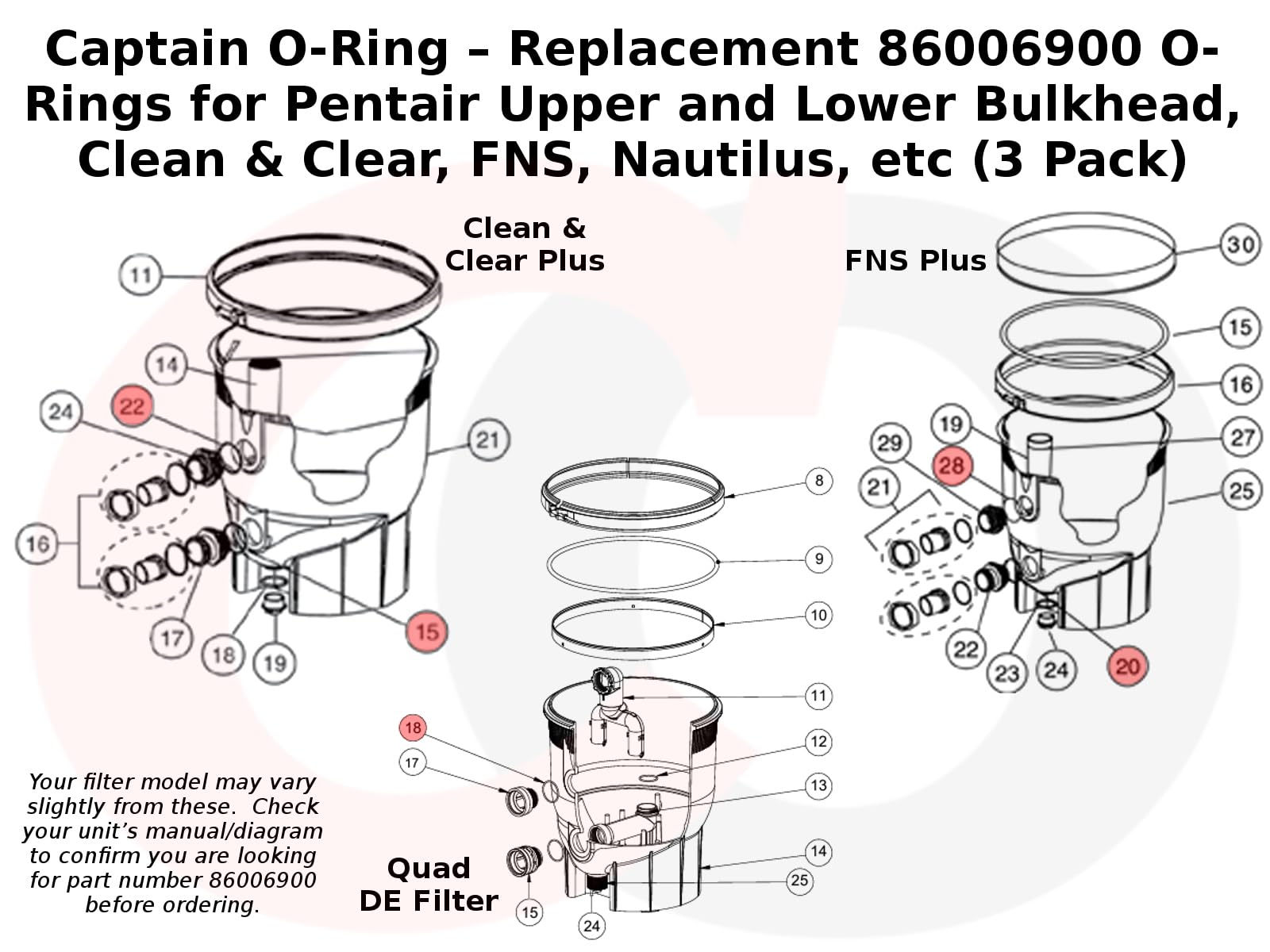Captain O-Ring – Juntas tóricas de repuesto 86006900/2-331-RPM para mamparo superior e inferior Pentair, Clean & Clear, FNS, Nautilus, etc. (paquete de 3), Caucho sintético