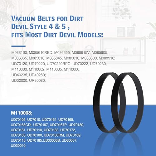 Miniatura 4 de LANMU Correas de vacío para aspiradoras verticales Dirt Devil Style 45 Featherlite Powerlite Swivel Glide Power Max para mascotas, número de pieza