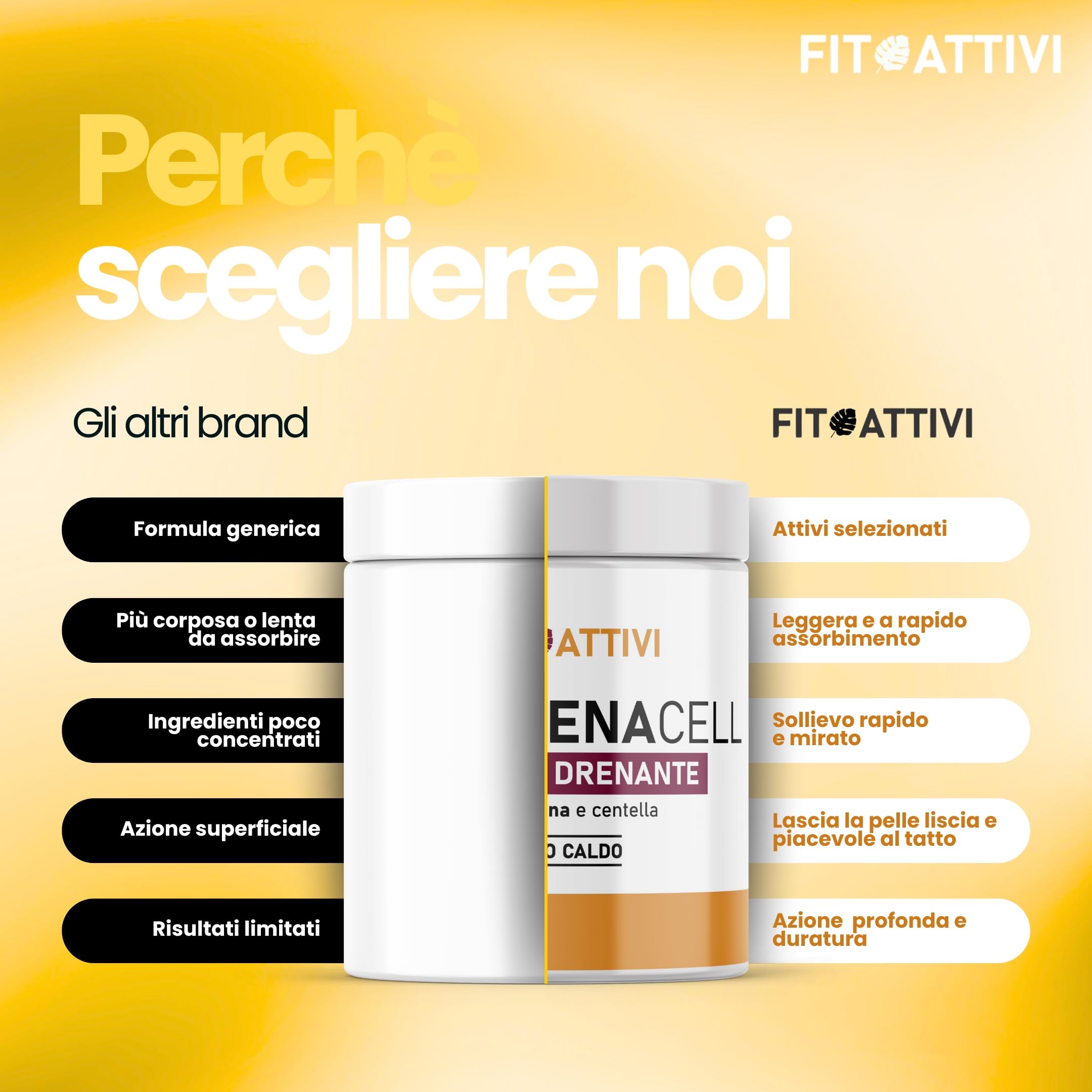 Crema Anticellulite Forte 550ml Crema Drenante Gambe, Fianchi, Addome Effetto Caldo, con Escina e Centella Asiatica Made in Italy