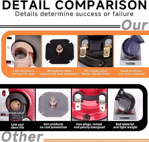 Miniatura 13 de FARBIN Bocina de coche de 12 V para bocina de aire eléctrica, kit de bocina de tren para camión con arnés de relé para coche, camión, SUV