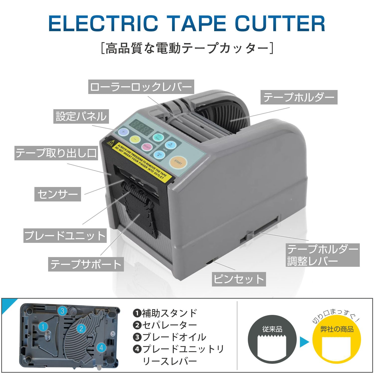 Amazon.co.jp: Kurflo 電動テープカッター 自動 テープディスペンサー