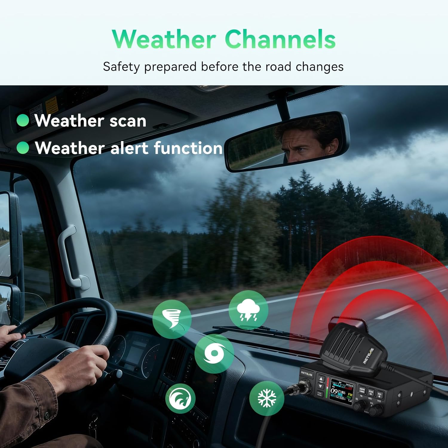 Retevis MB3B CB Radio with WX Channel, Adjustable 5-Color LCD Screen, SWR Warning, AM/FM CB Radio for Truck, Noise Canceling, 12V/24V, PA, EMG Channels 9/19, Cooling System for Off-Road Industrial