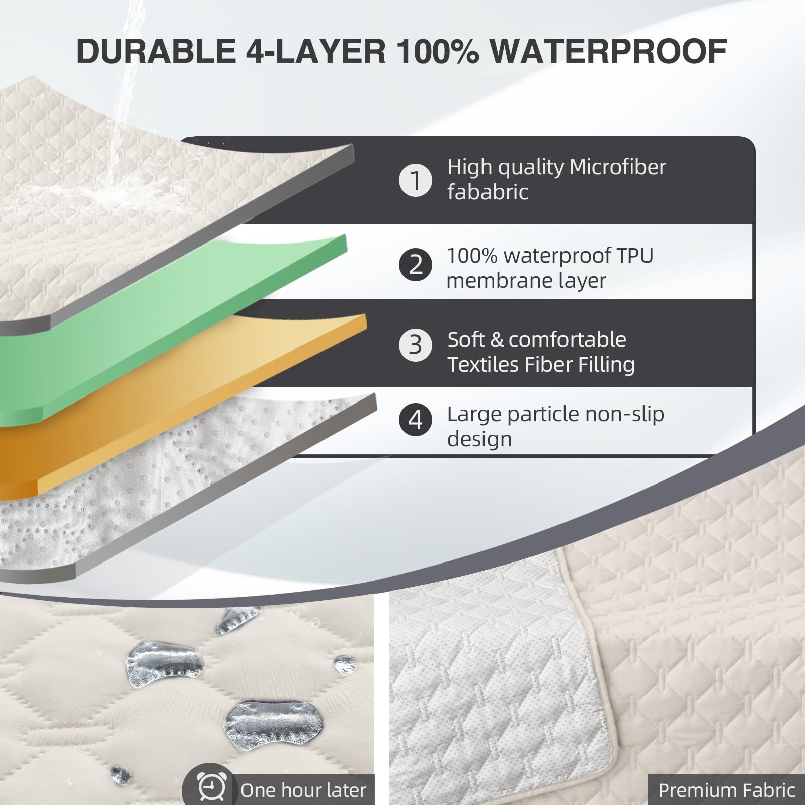 Coperta Impermeabile per Cani, Copridivano antigraffio gatto, Copridivano con Penisola per Animali con Fondo in Gomma Antiscivolo, Copriletto (Avorio,76x178cm)