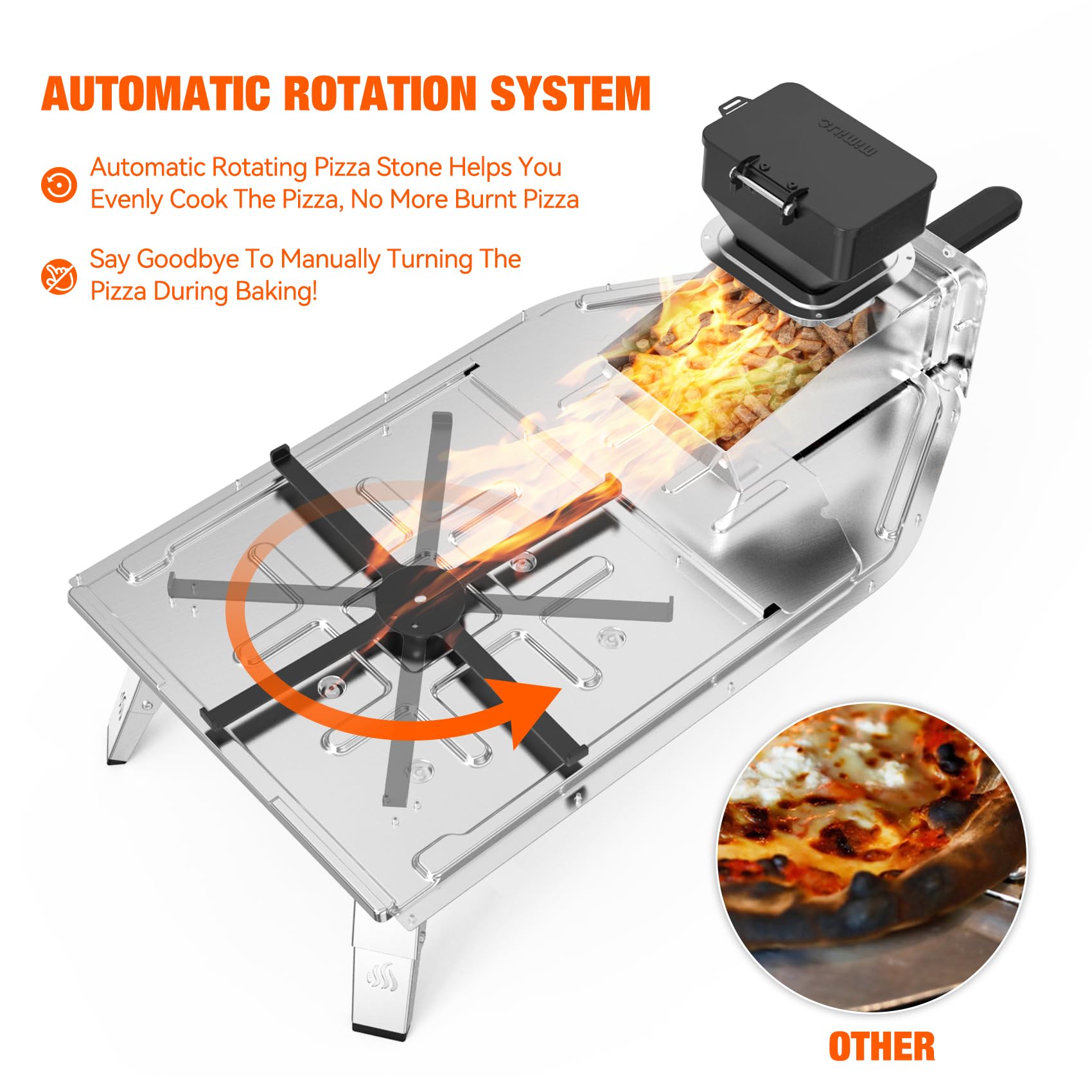 Mimiuo Pellet Pizzaofen mit Drehfunktion 33cm Pizzastein Tragbar Outdoor Schwarz