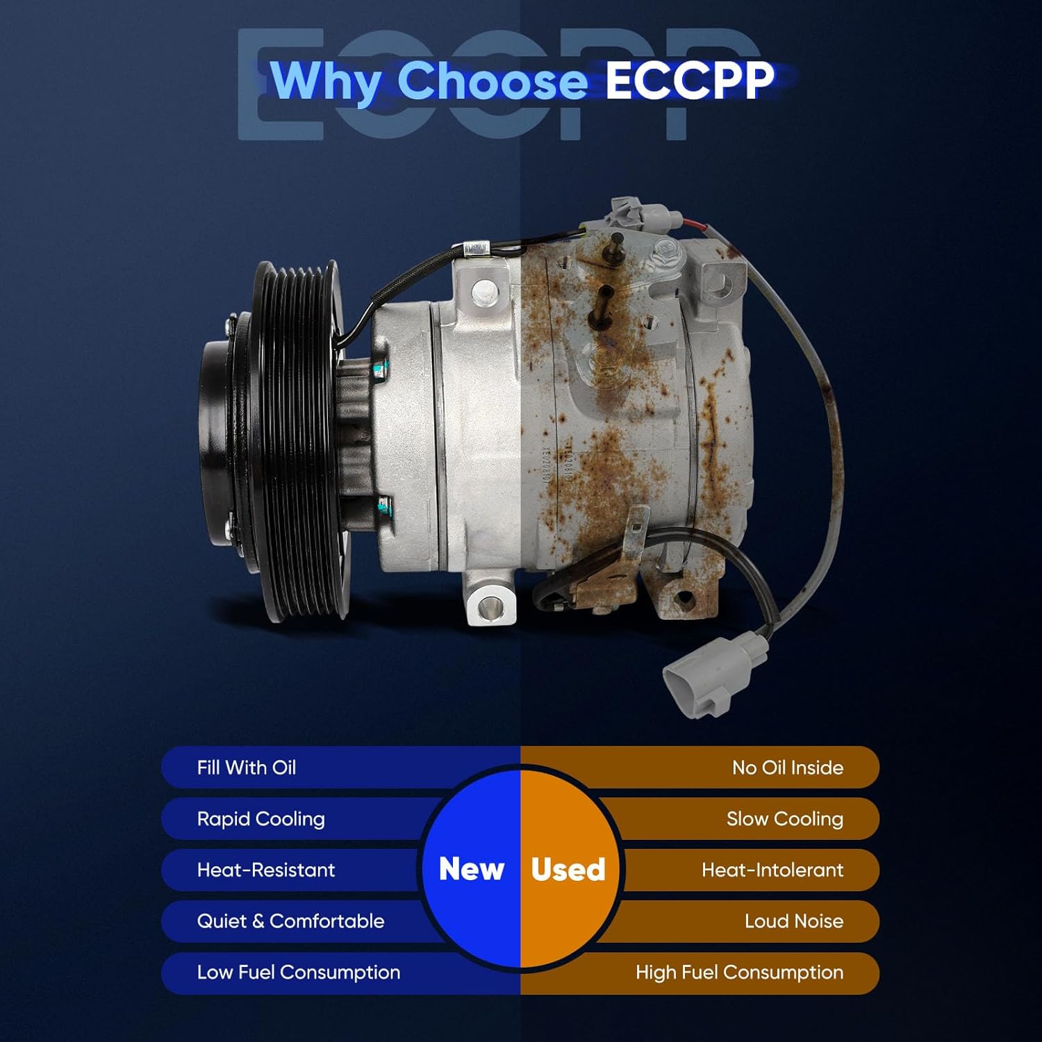 ECCPP A/C Compressor with Clutch 2000-2005 Fit for Toyota Celica 1.8L AC Compressor