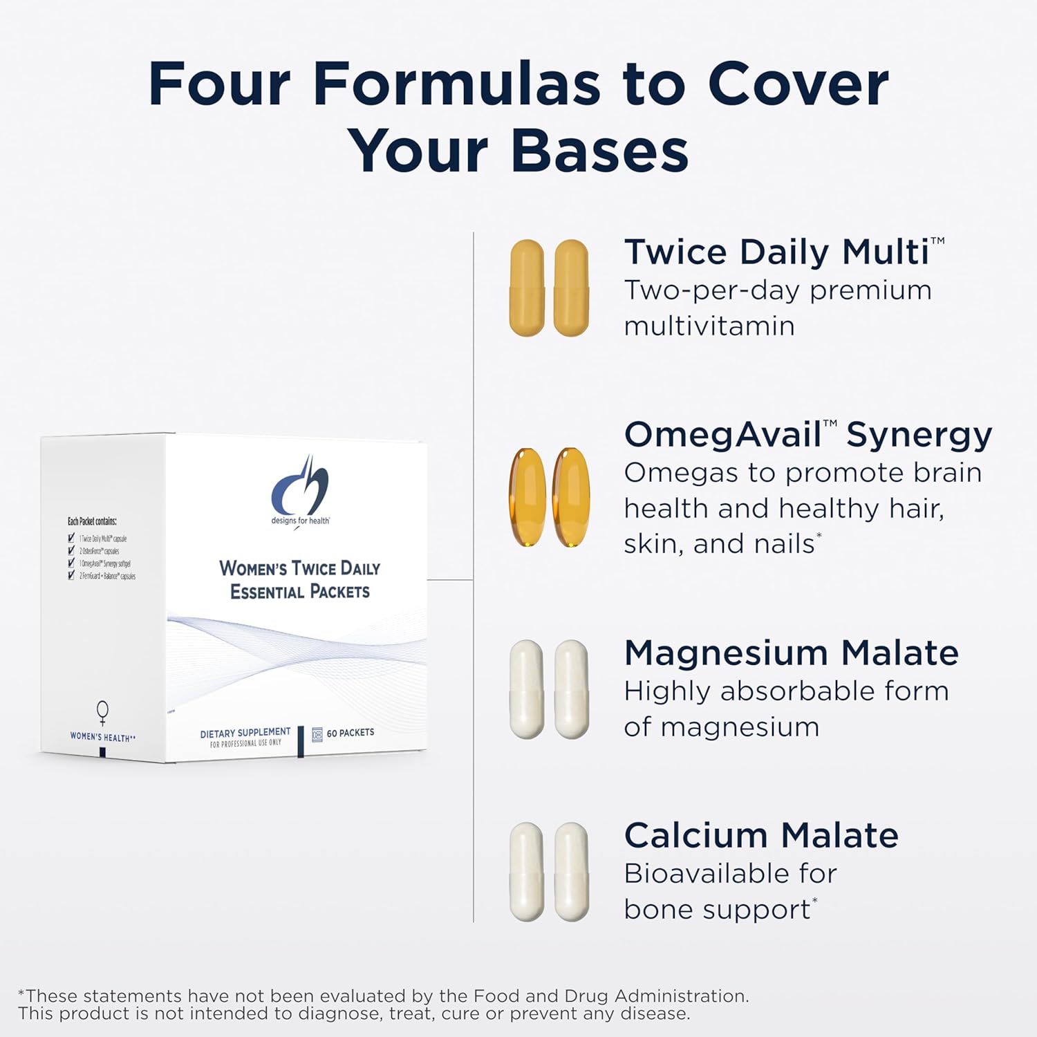 Designs for Health Twice Daily Essential Packets - Daily Multivitamin Packs with Immune Support Vitamins Vitamin D + Zinc - Calcium + Magnesium Capsules - OmegAvail Fish Oil (60 Individual Packets) - Image 3