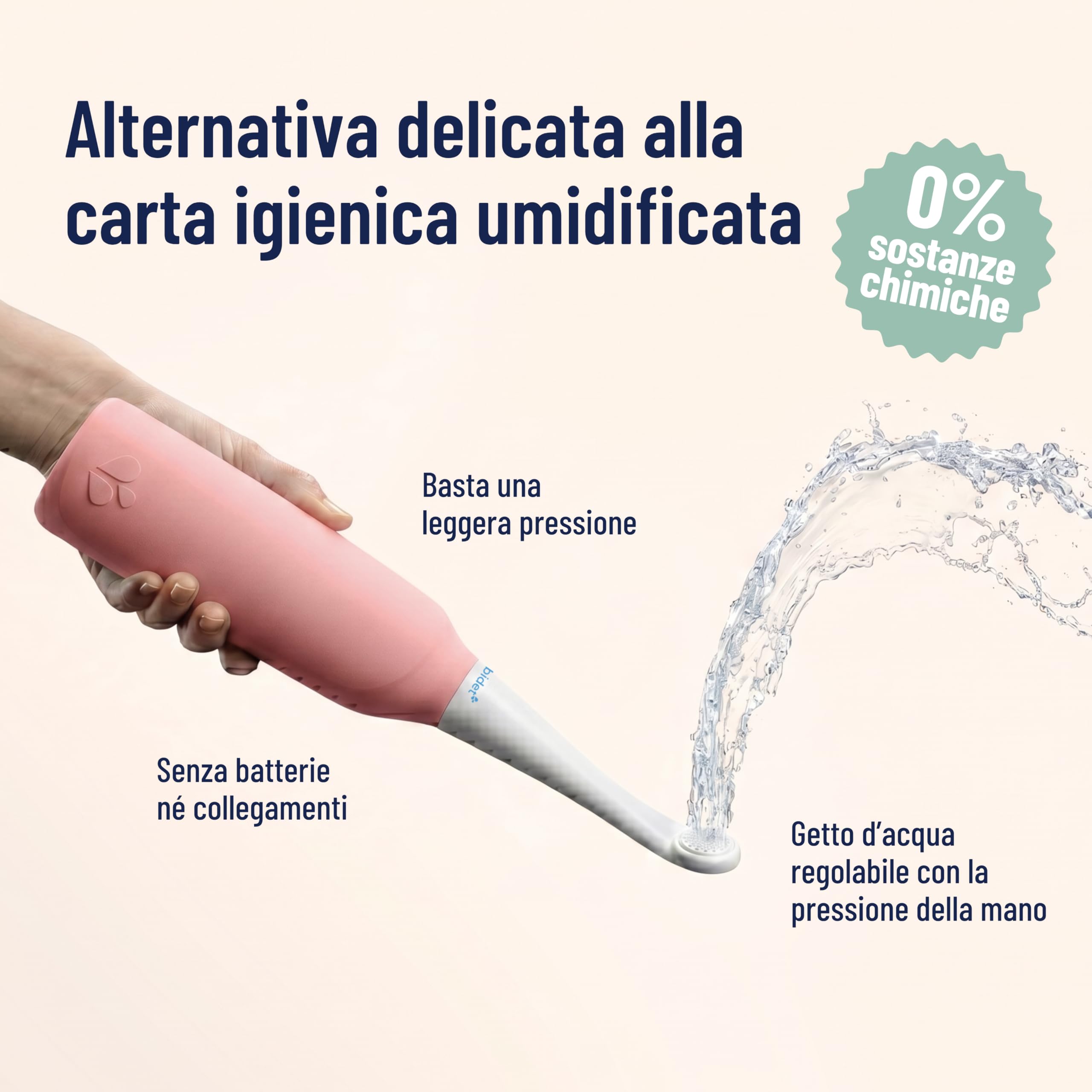 Doccia intima per glutei, risparmia 4000 salviette umidificate, 0% chimica, 100% acqua, per casa e in viaggio, senza batterie e connessioni, sostenibile