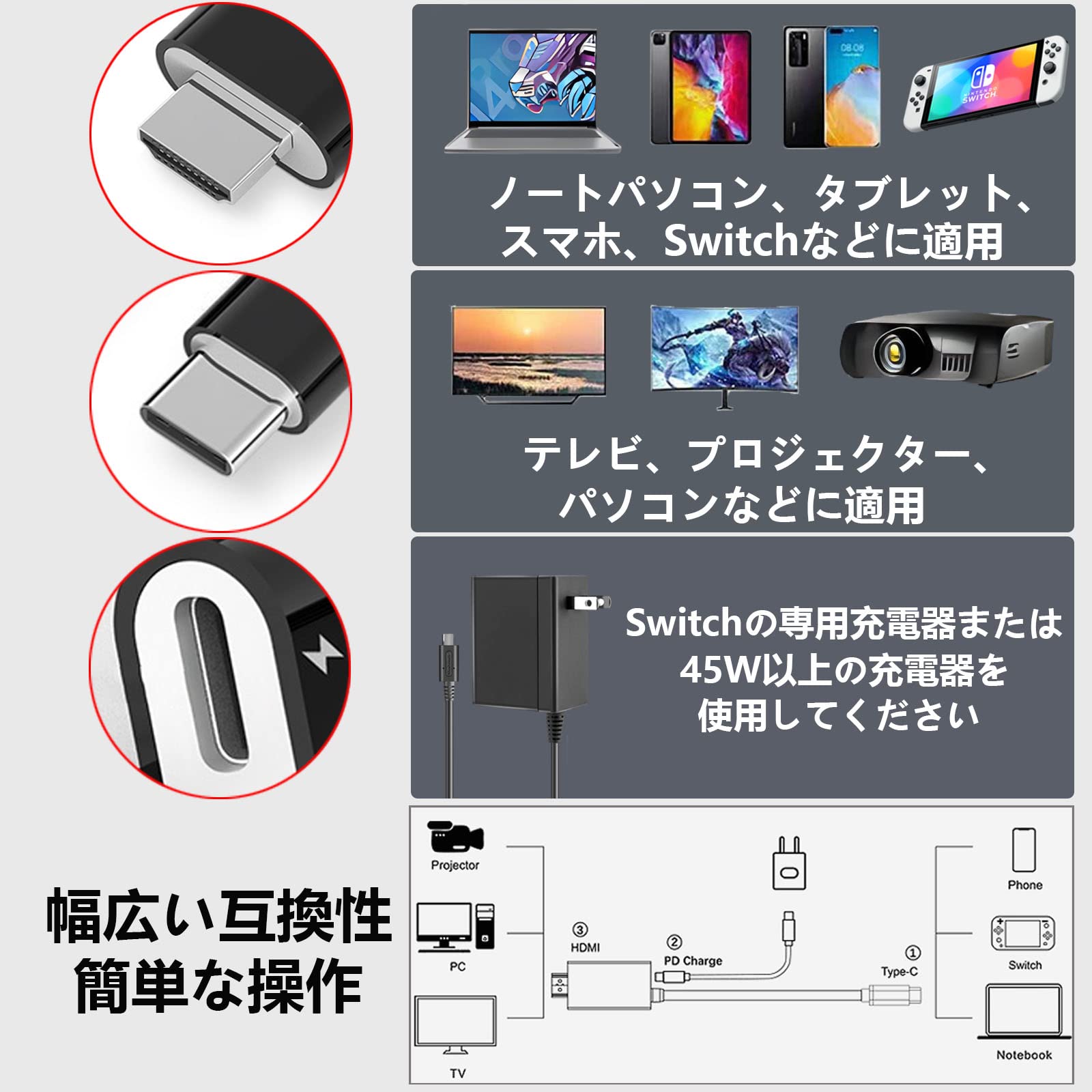 Amazon.co.jp: 【充電しながら投影】switchドック HDMI ケーブル付き