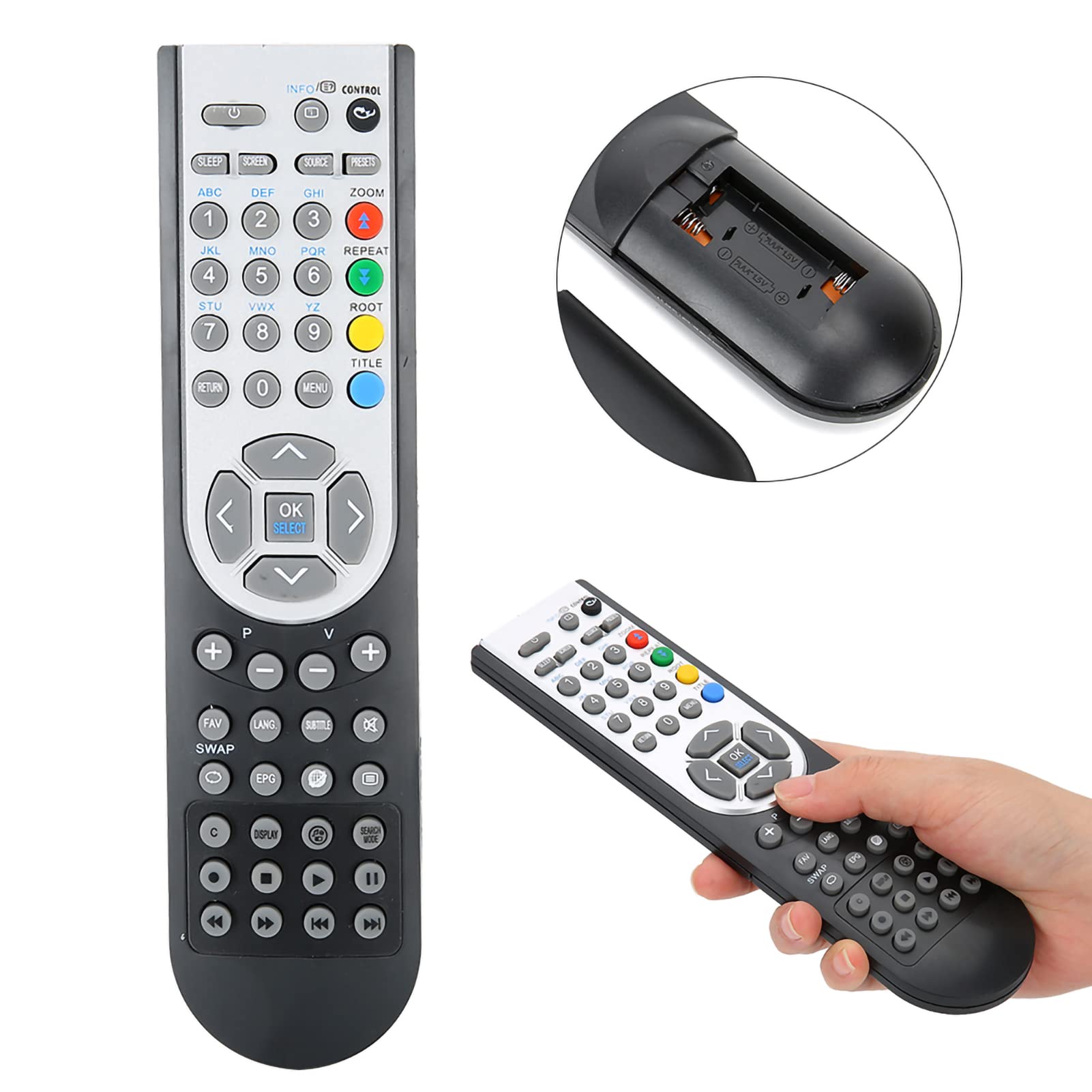 SimplyAll Telecomando Di Sostituzione Per OKI RC1900 - Plug & Play, Batterie Incluse