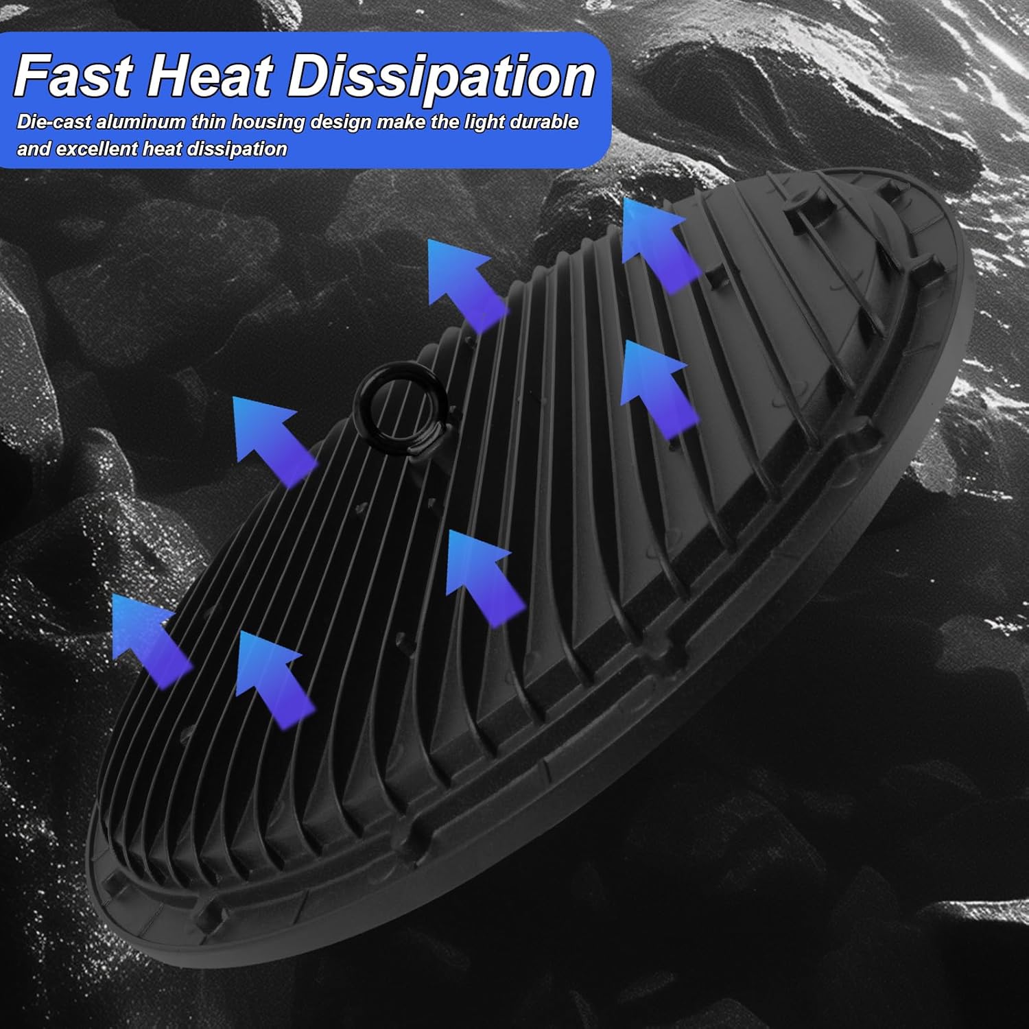 2 Pack UFO LED High Bay Light,6500K 150W, Power Cord Included, High Bay LED Shop Lights,21000 LM High Bay LED Lights,IP65 Waterproof Shatterproof Fixture