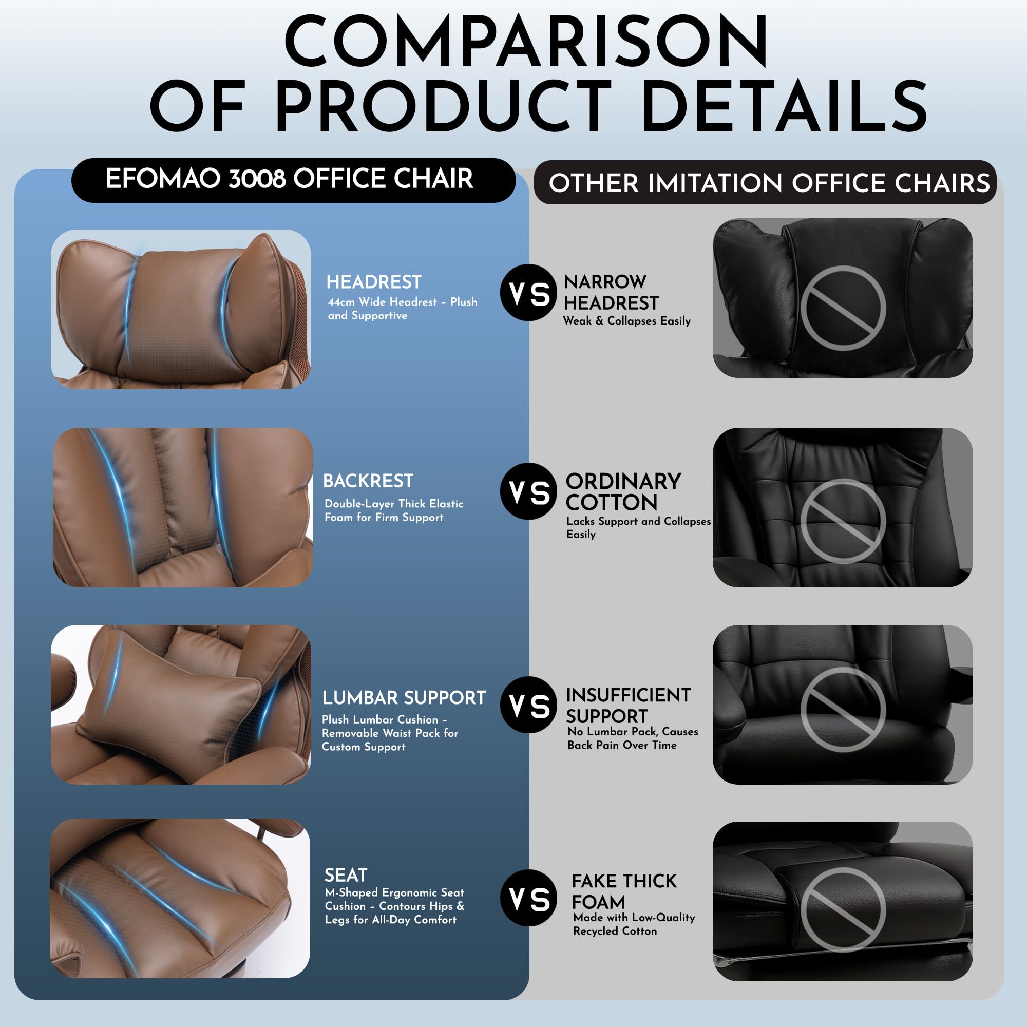 Efomao Fauteuil de Bureau Ergonomique Grande Taille, Chaise de Direction en Cuir PU avec Dossier Haut Réglable, Repose-Pieds et Soutien Lombaire, Fauteuil Pivotant pour Bureau