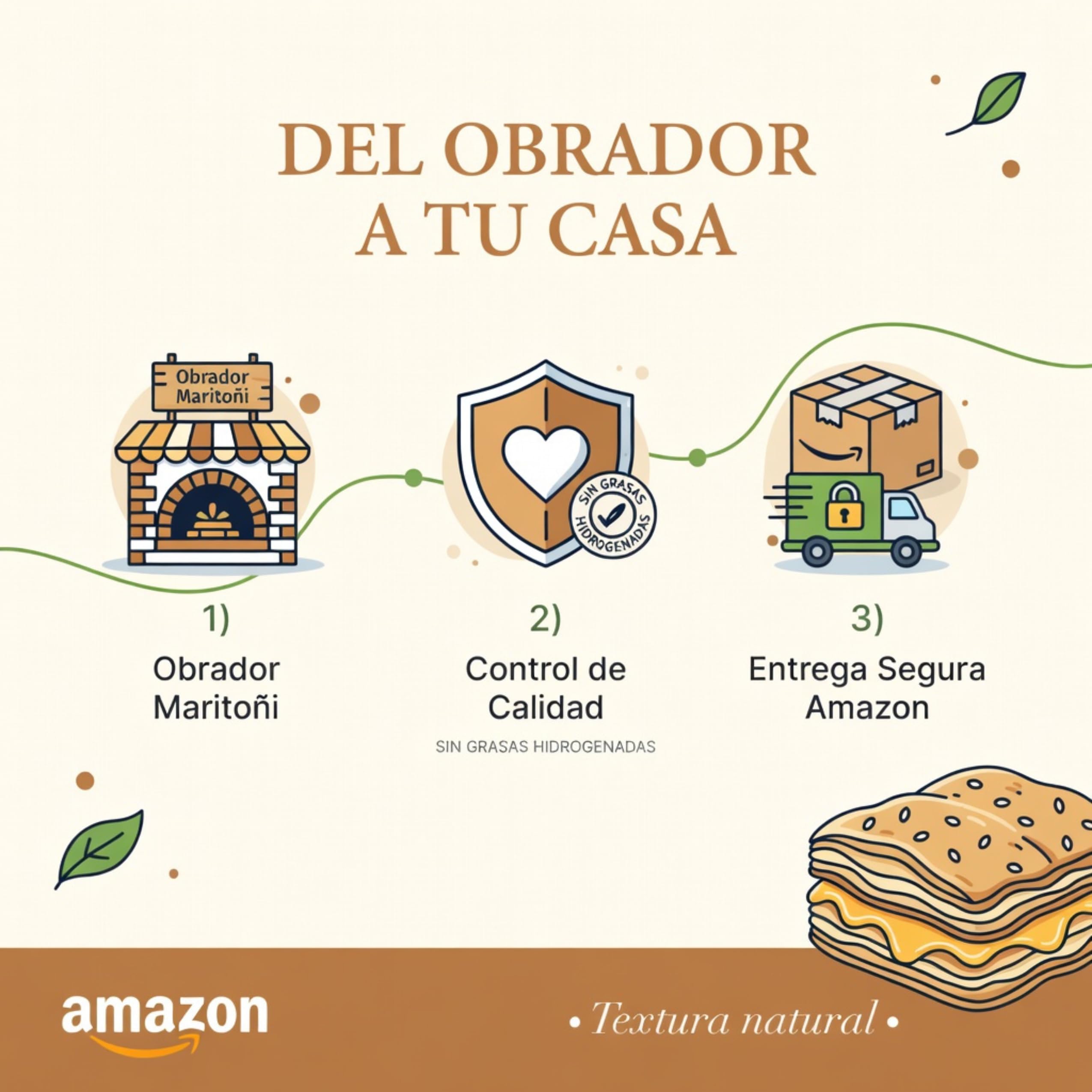 Dulces Cortaditos Cabello de Ángel · Maritoñi de Granada · Pack 2 Cajas 12 Uds 75g · Desayunos y Meriendas