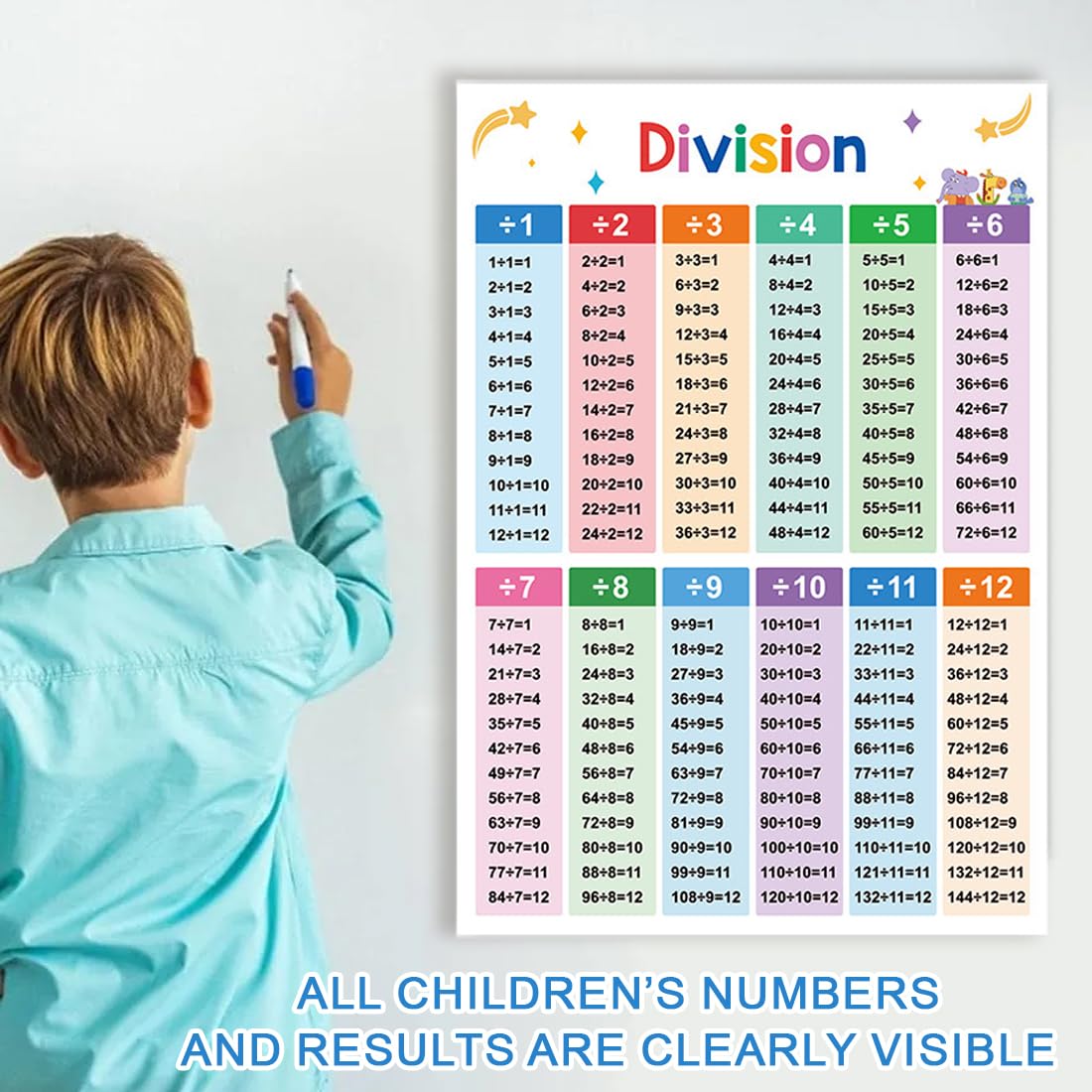 Poster Educativi Laminati di Matematica, Tabelline per Bambini, Scuola Primaria e Secondaria (2 Pezzi)