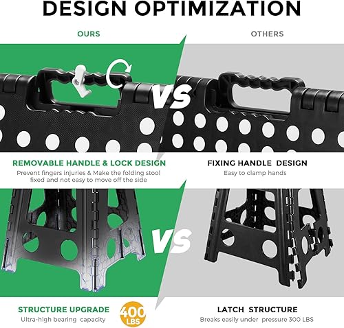 Miniatura 67 de Dyforce Taburete plegable de 9 pulgadas, taburete para niños, taburetes resistentes para adultos, taburetes de pie compactos, taburetes ligeros para