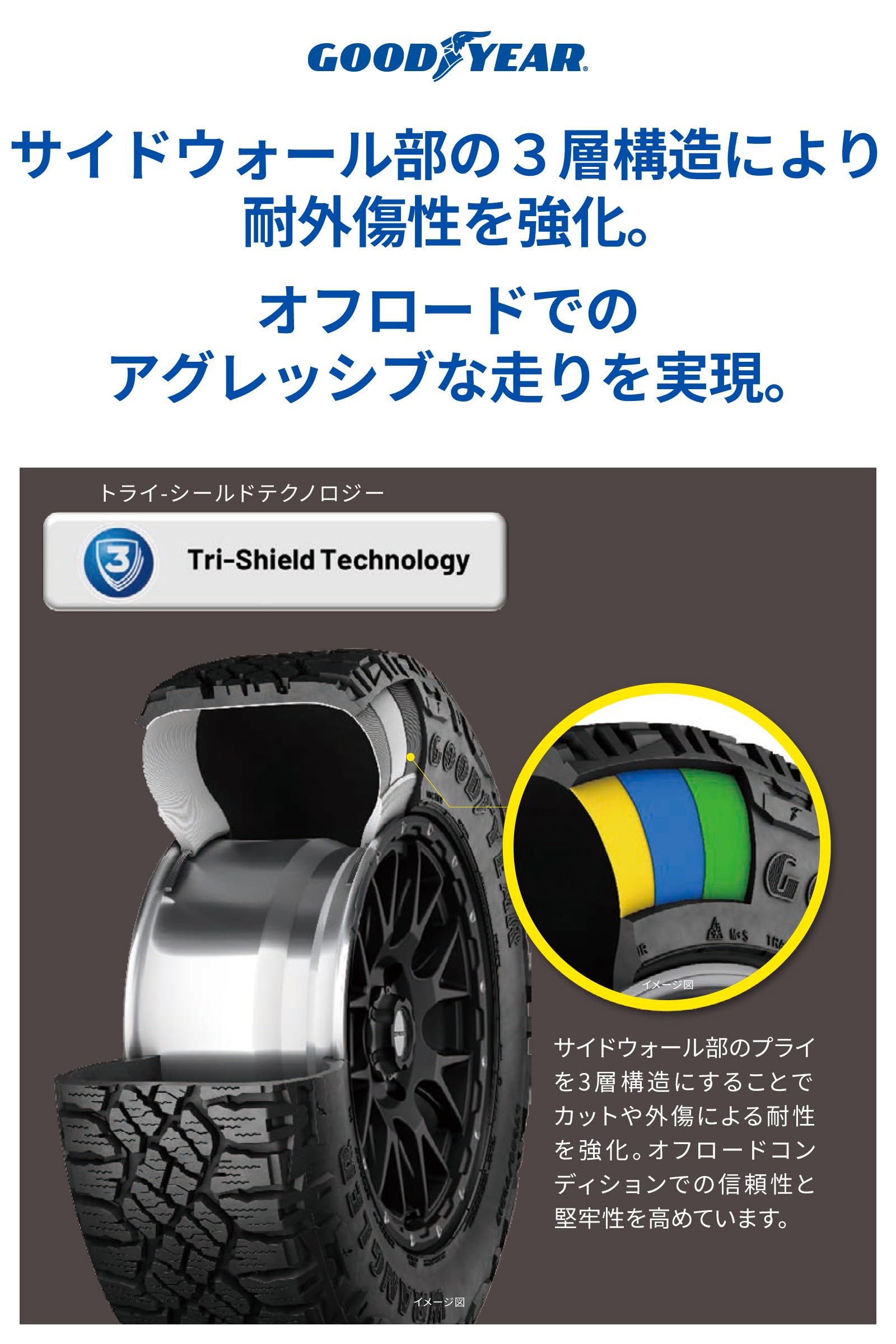Amazon.co.jp: グッドイヤー(GOODYEAR) オールシーズン SUV/4x4 LT225