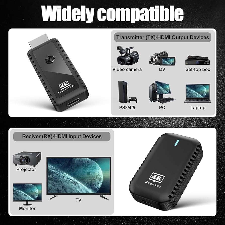 PWAYTEK 5W VTX ワイヤレスHDMIアダプター【新品】 Amazon | 小型ワイヤレスHDMI 収納に便利 無線化 送受信機セット
