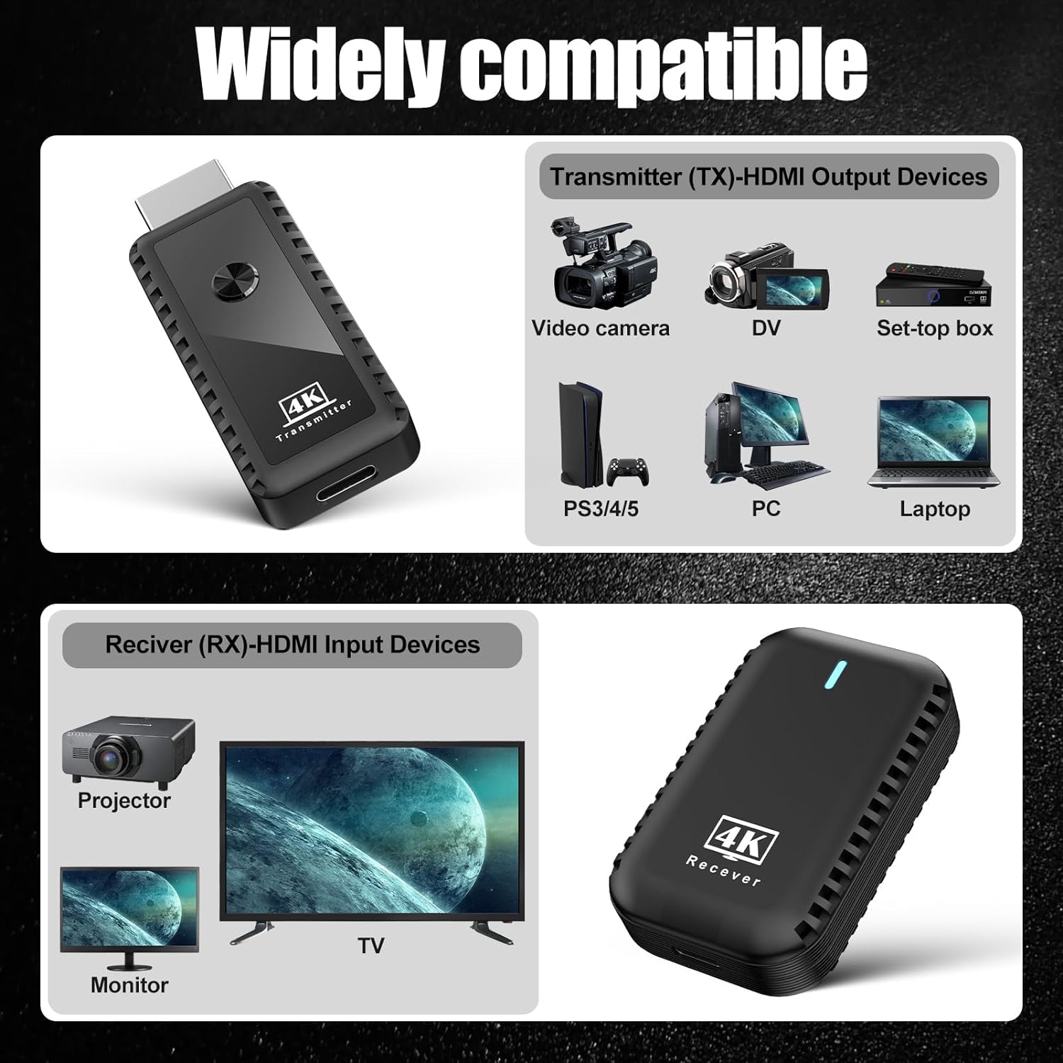 Amazon.com: PWAYTEK 4K Wireless HDMI Transmitter and
