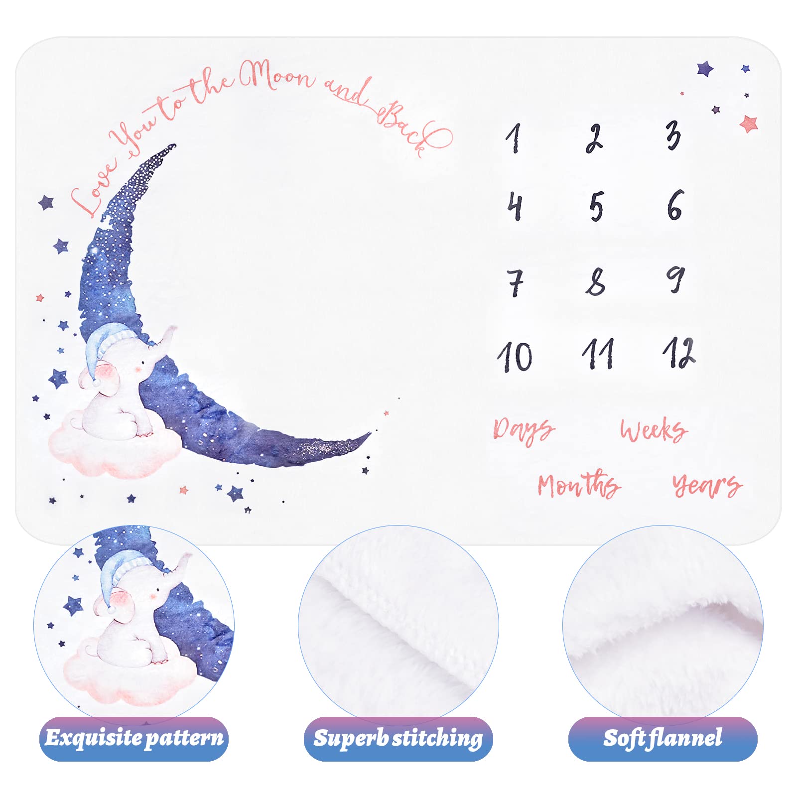 Manta Meses Bebé Ultrasuave Manta de Bebé para Niños y Niñas con 4 Marcos de Fotos de Fieltro, Manta de Bebe Recien Nacido Regalo Personalizado De Nacimiento para Nuevas Mamás, 130 x 100 cm