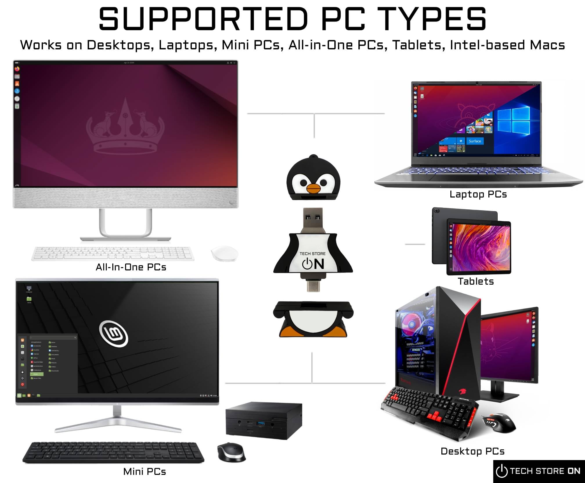 Ultimate Penguin 31-in-1 avviabile USB 3.0 (128 GB) - Multi-Boot Linux & Windows Toolkit | Ripristino del sistema, ripristino della password, installatori, sicurezza informatica, strumenti forensi e