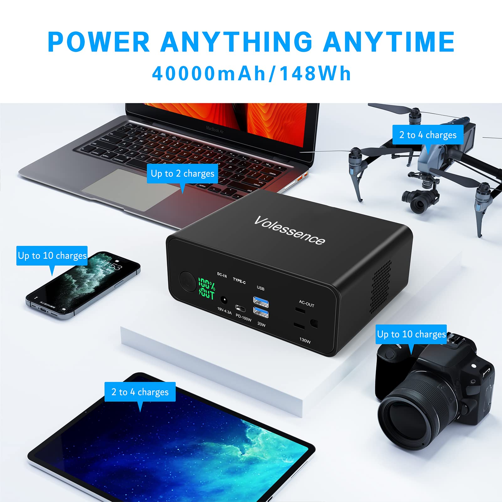 Amazon.com: Volessence 40000mah Laptop Power Bank | AC/USB-C
