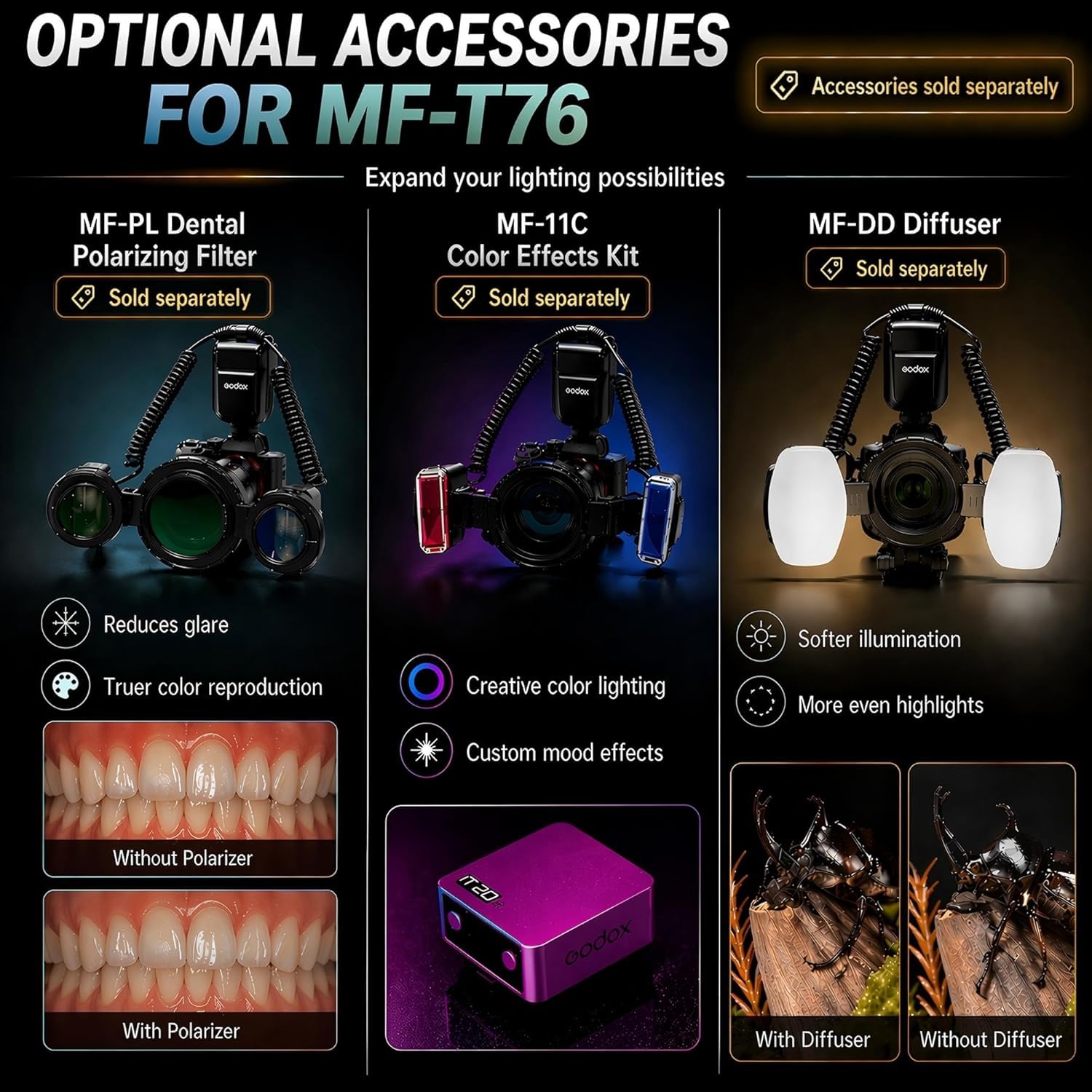 Godox MF-T76 S Macro Twin TTL lampa błyskowa do kamer Sony, 76Ws GN22,4 z HSS, ładowanie 1,2 s, 550 lamp o pełnej mocy, podwójne głowice regulowane 0°-150°, system X 2,4 GHz