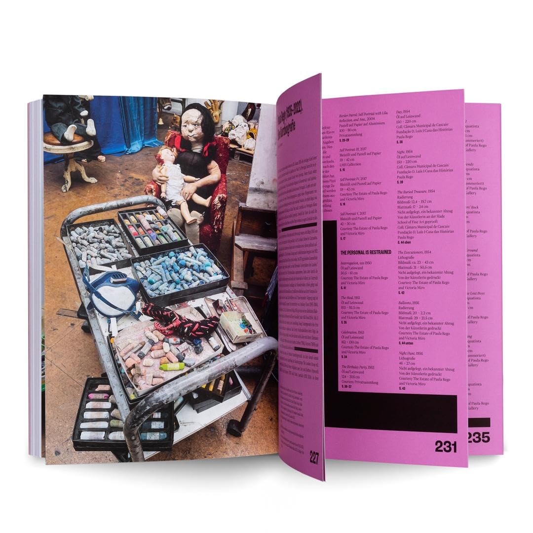 Paula Rego: The Personal and The Political – Deutsche Ausgabe