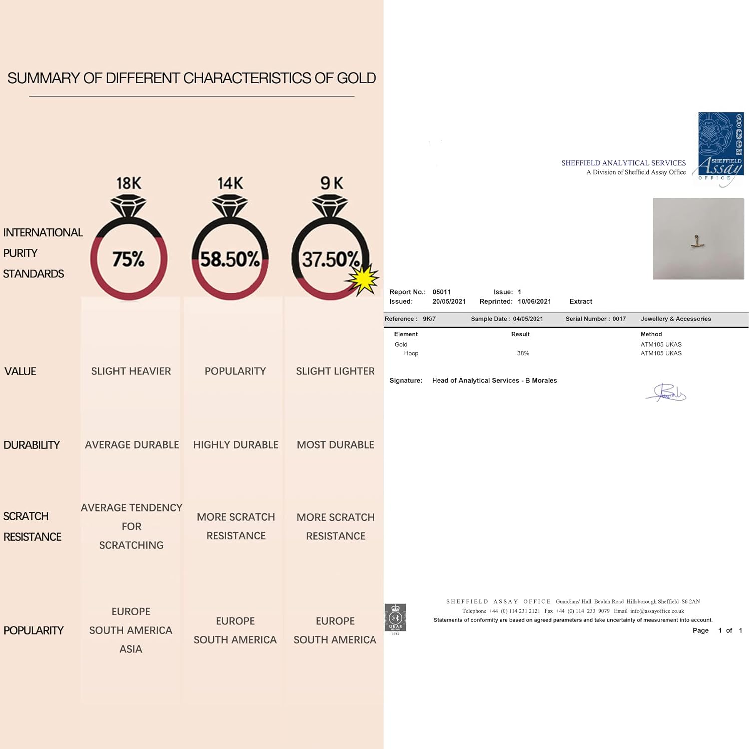Melighting 16G Helix Earrings 9K Gold Tragus Piercing Jewelry Clear CZ Stud Earring Cartilage Earrings Conch Daith Lobe Piercing for Women Gift - Image 8