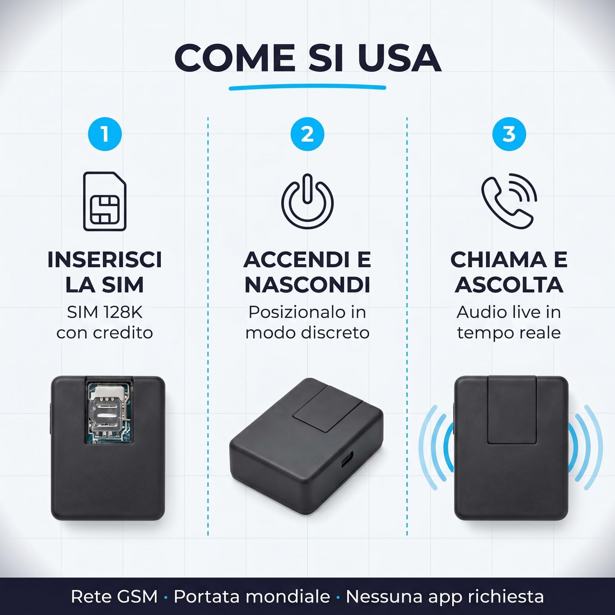 Micro Espion Professionnel avec Carte SIM Standard Compatible avec Bouygues Telecom, Lyca Mobile, Free Mobile, SFR et Les Opérateurs Non Virtuels, Fonctionne avec Le Signal 2G - Pas Un Tracker GPS