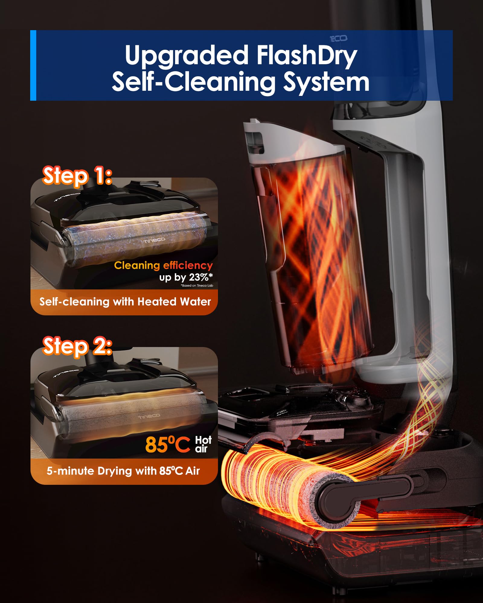 Aspirador Tineco Floor ONE S6 Stretch Ultra Sem Fio A Seco e Úmido