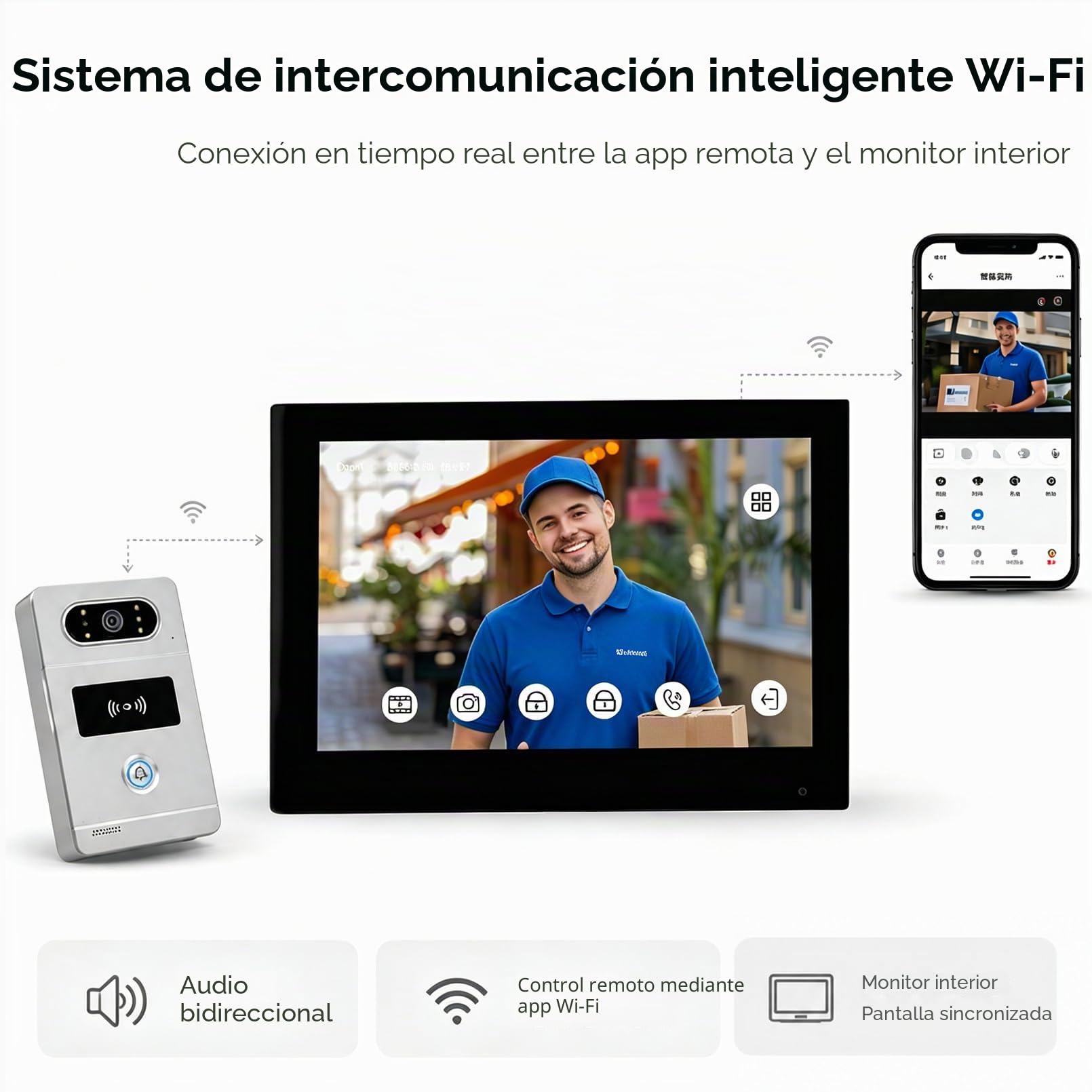 Videoportero de 2 Cables 1080P, Sistema de Intercomunicación con Pantalla Táctil de 7 Pulgadas,Control Mediante la App Inteligente Tuya,Visión Nocturna IR, Desbloqueo RFID