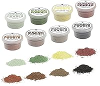 Vista 6 de WWScenics Polvos para la intemperie Polvo de hormigón – WSWP-0.1-2.7 fl oz