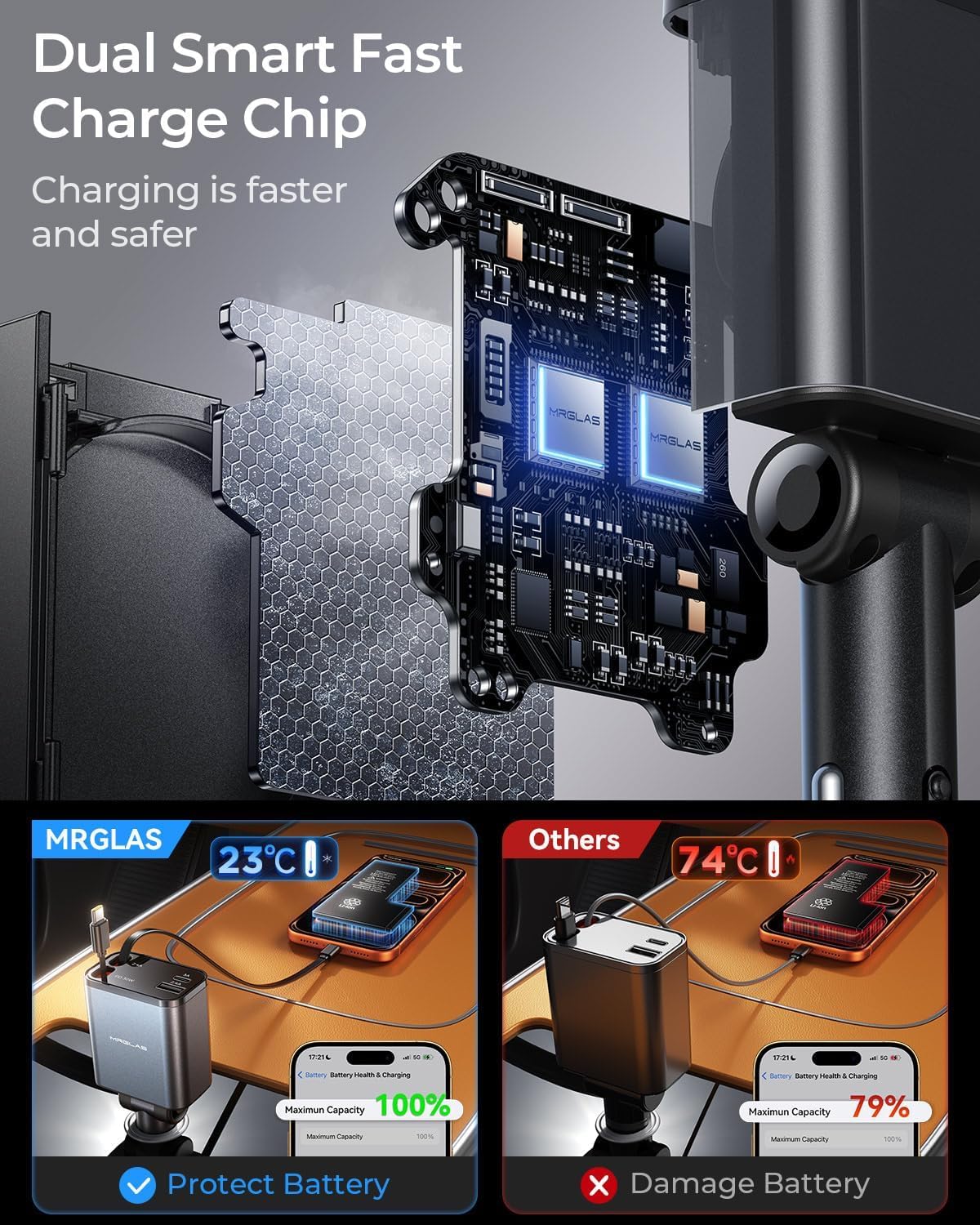 Caricabatteria da auto retrattile per iPhone 17, 69 W, 4 in 1, USB C, ricarica rapida con cavo di tipo C, adattatore per accendisigari per iPhone 17 16 Pro Max Samsung S25 iPad, accessori auto da uomo