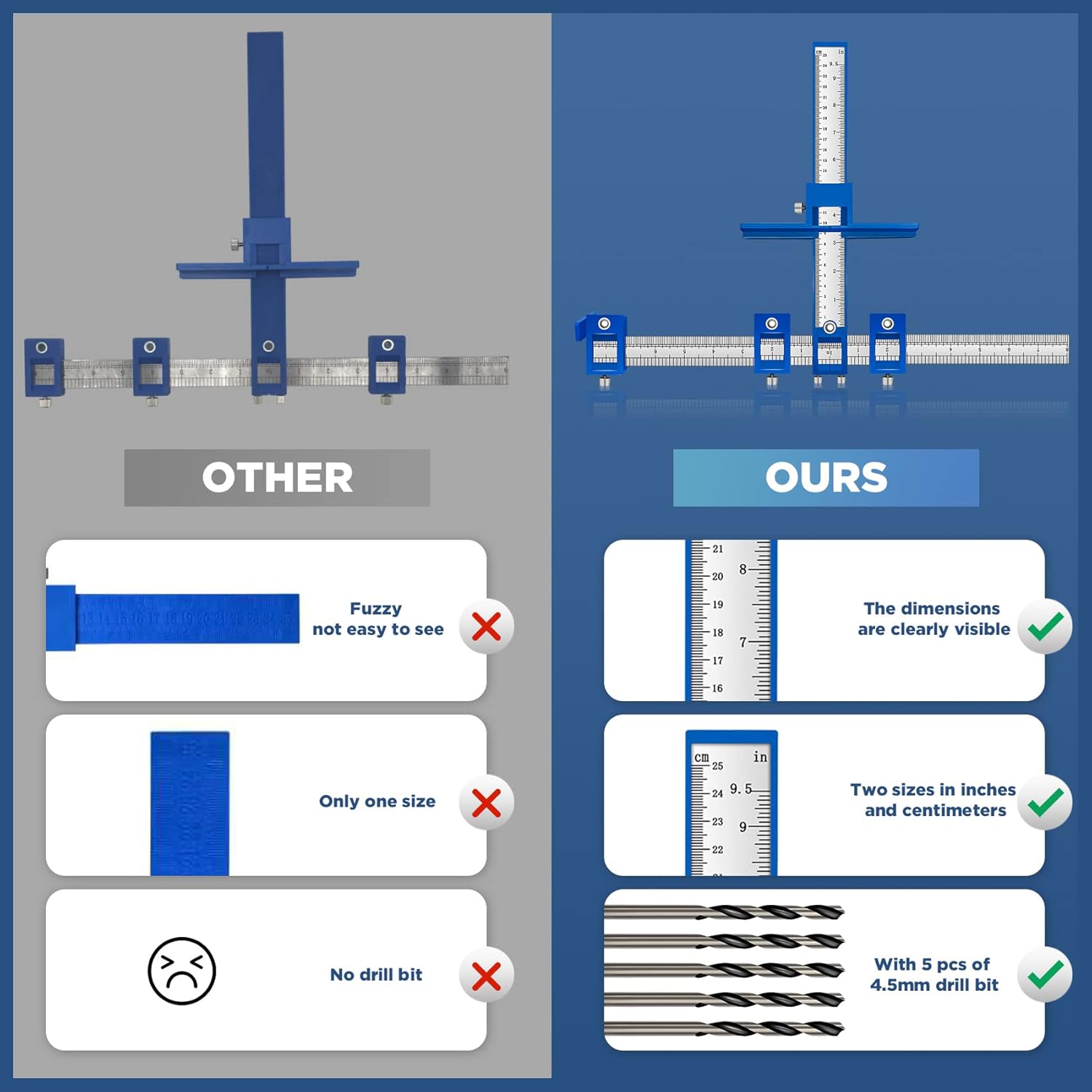 Cabinet Hardware Jig, Cabinet Handle Jig, Cabinet Hardware Template Tool, Punch Locator Drill Guide for Handle Knob Pull Installation of Door and Drawer woodworking tools - Image 2