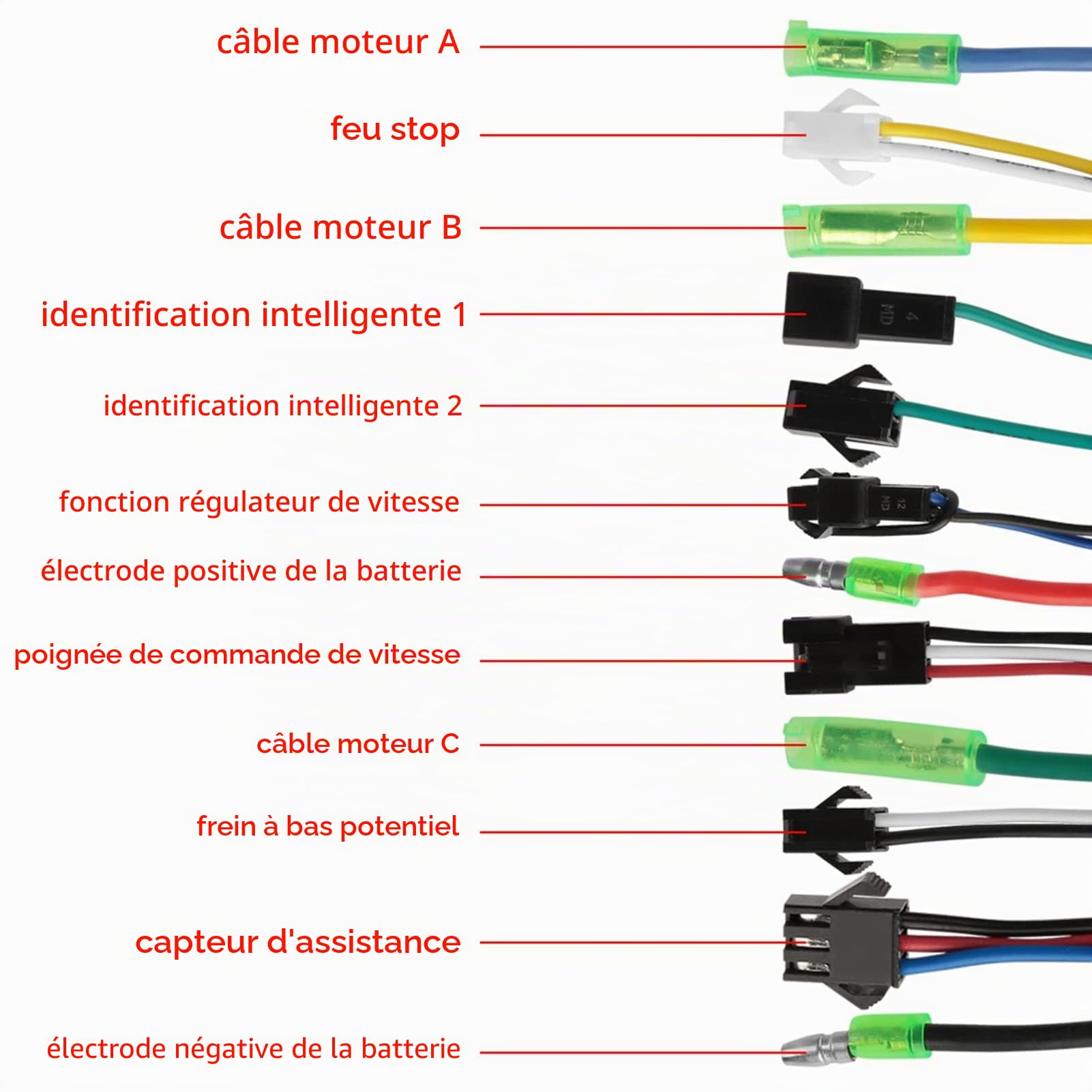 Contrôleur électronique de vélo sans balais 36 V/48 V 350W Régulateur de vitesse électrique sans balais pour scooter électrique de vélo