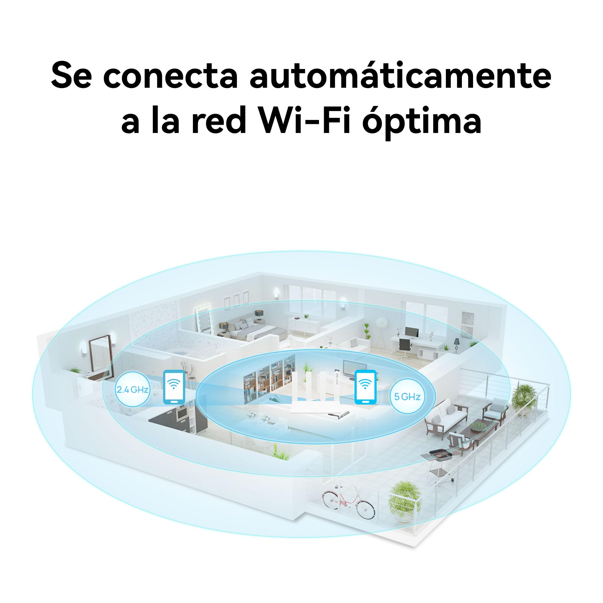 HUAWEI AX3 New Enrutador, Wi-Fi 6 Plus de Banda Dual de 3000 Mbps, 4 Puertos GE WAN/LAN Adaptables Automáticamente, Amplia Cobertura, Diagnóstico Visualizado, Idóneo para Juegos Xbox/PS5/Steam y 8K