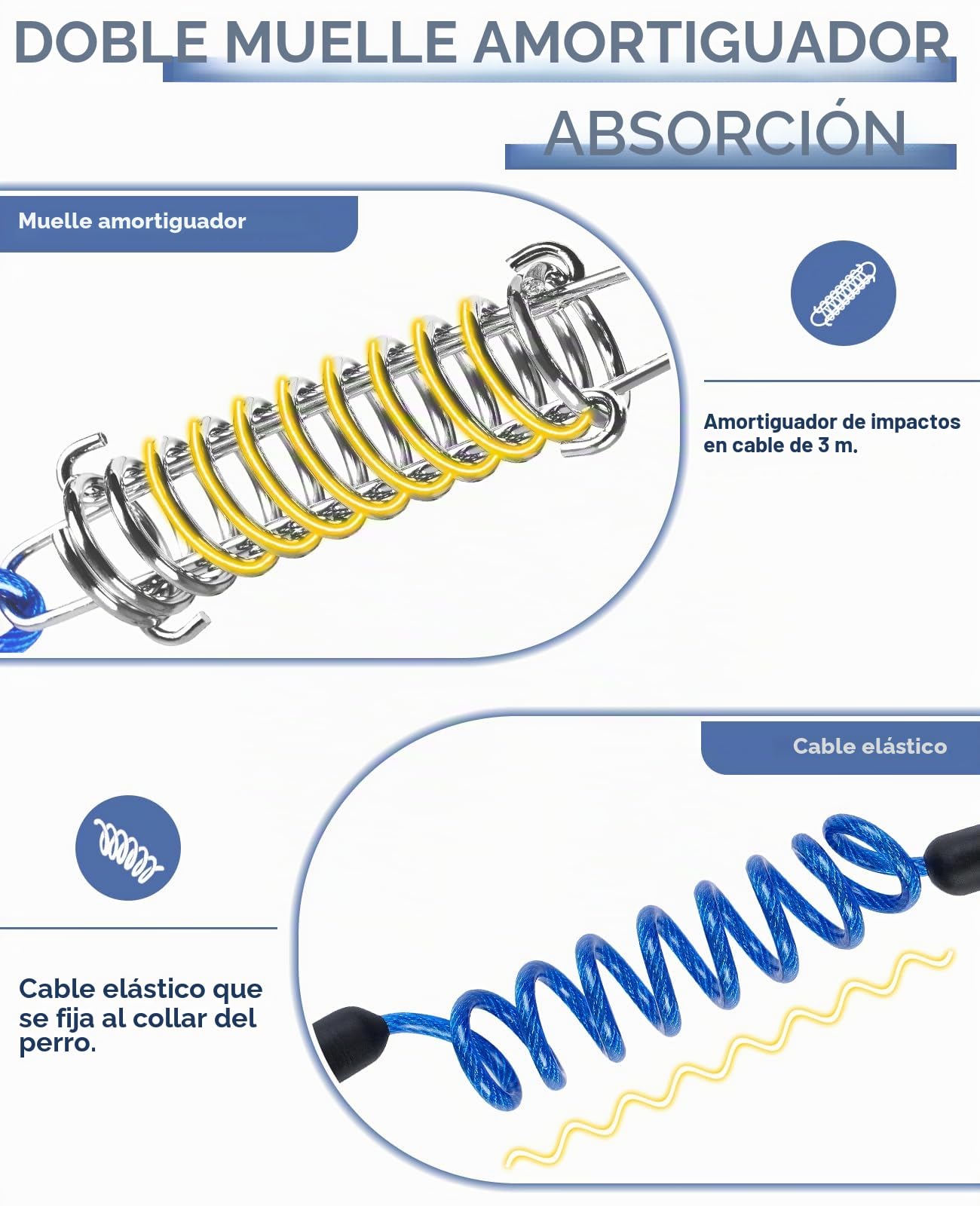 Corredor para Perros para Patio, Sistema de Carrito de Doble absorción de Impactos para Perros Grandes de hasta 250 Libras, Cable de Amarre Resistente de 200 pies con Correas de 10 pies, Cremallera