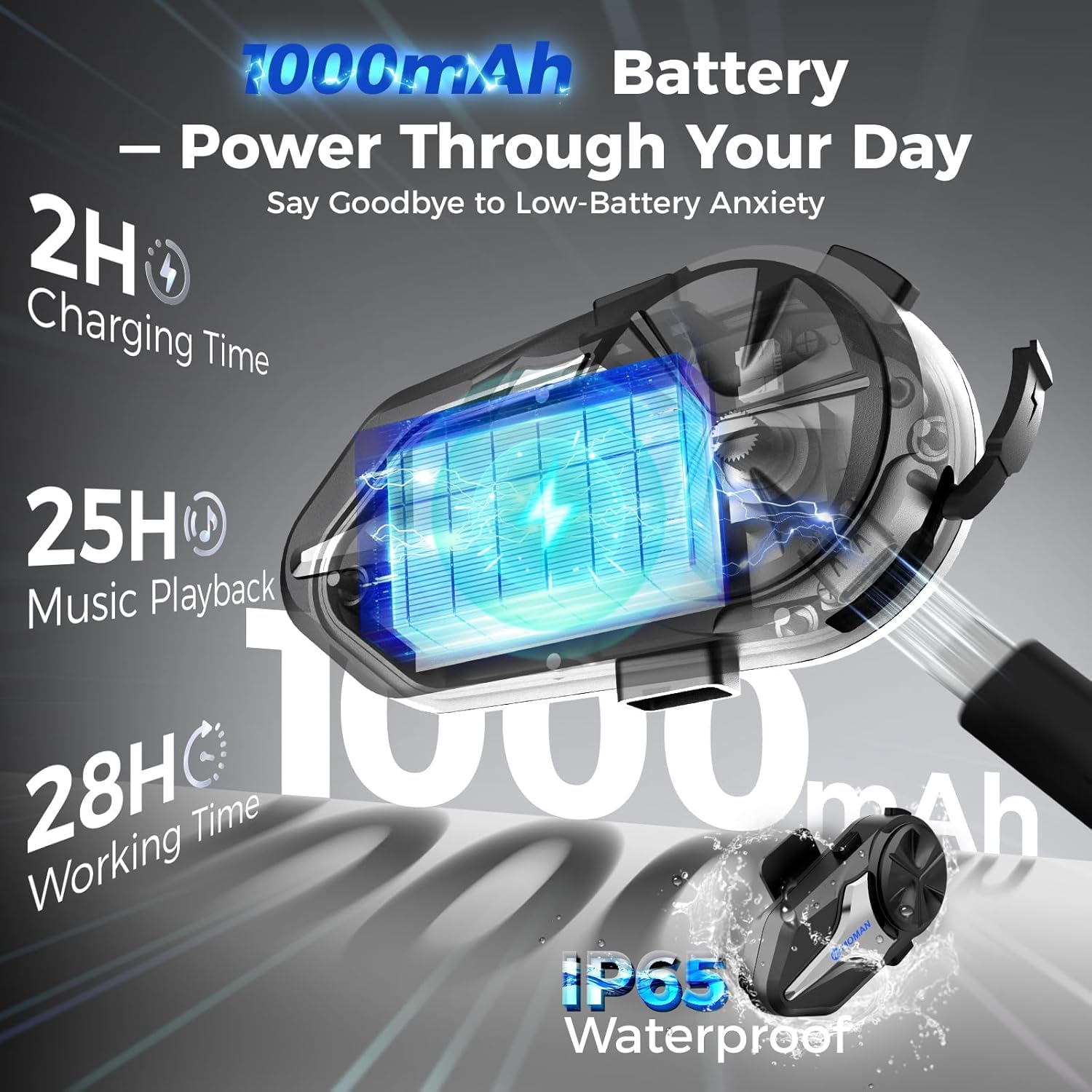 Moman CPX Mesh Interfono Moto 24 Persone Due Modalità 2KM Auricolare 2 Pack | Audio Multitasking BT 5.4 Quad Riduzione del Rumore AI Hi-Fi Stereo/Impermeabile Auricolare Casco Sistema di Comunicazione